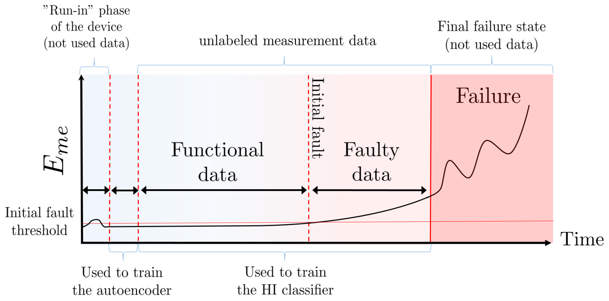 Electronics 12 04941 g005