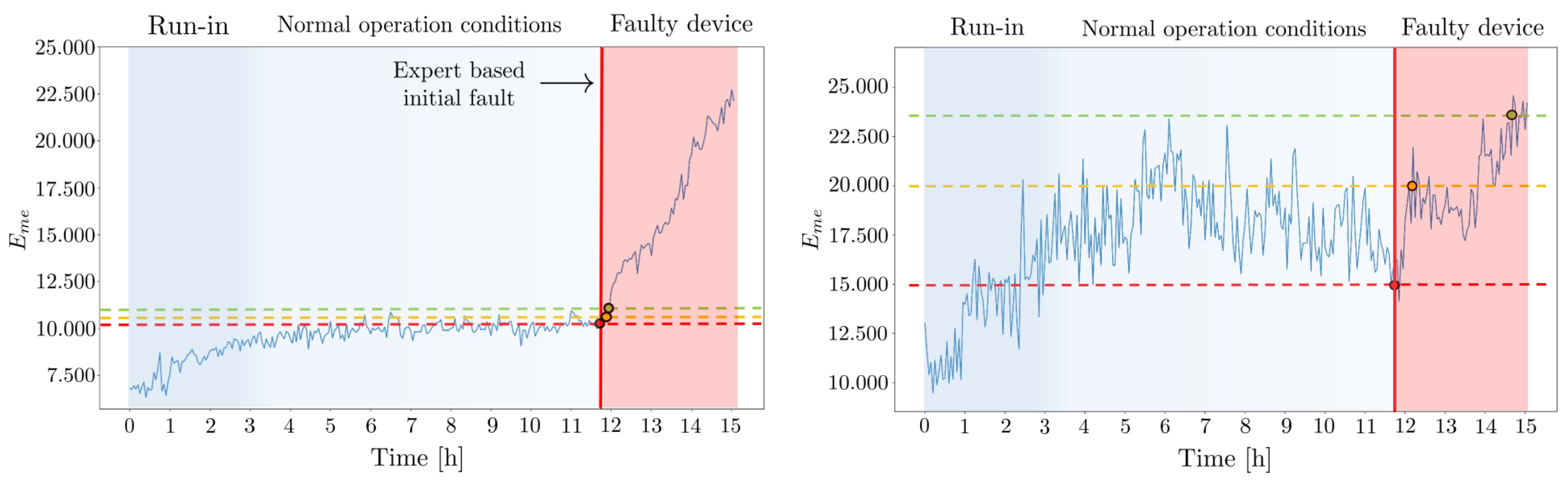 Electronics 12 04941 g010