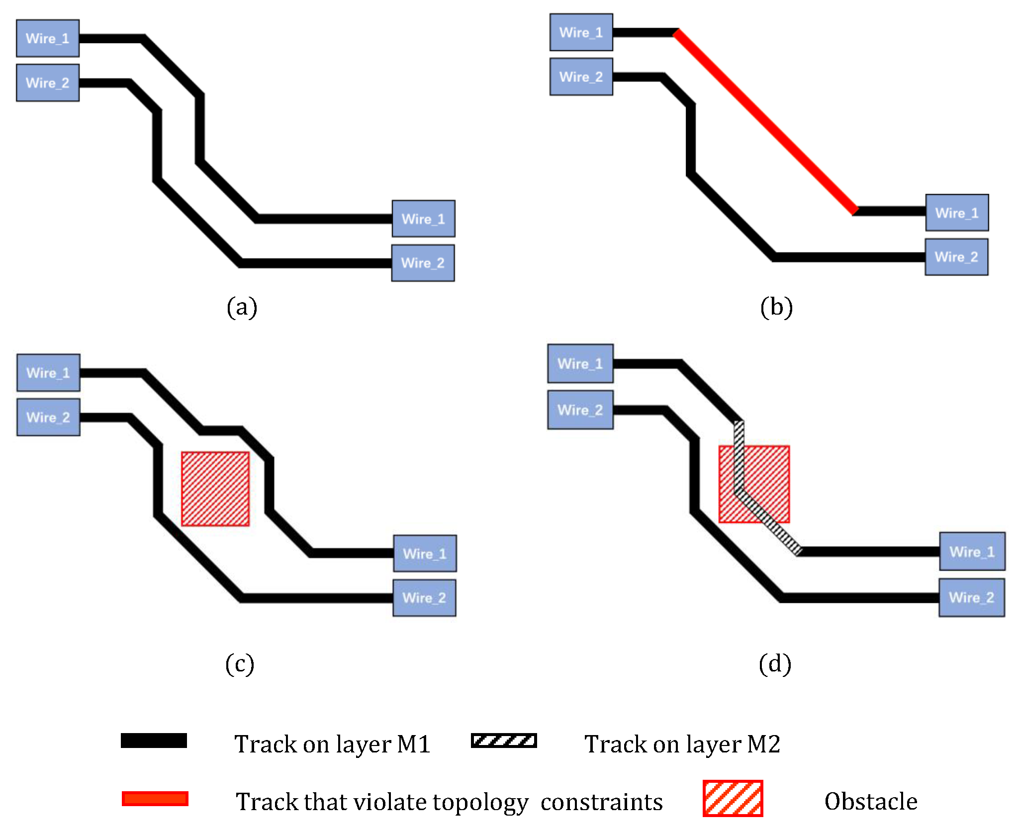 Electronics 12 04942 g004