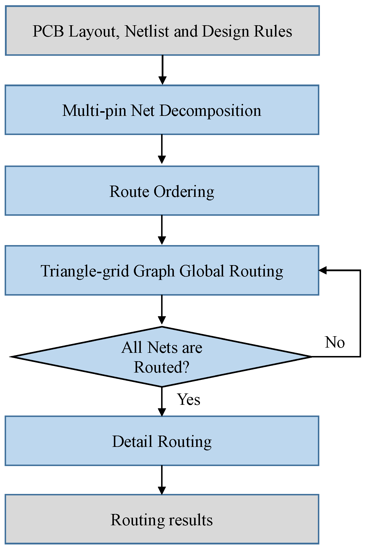 Electronics 12 04942 g005