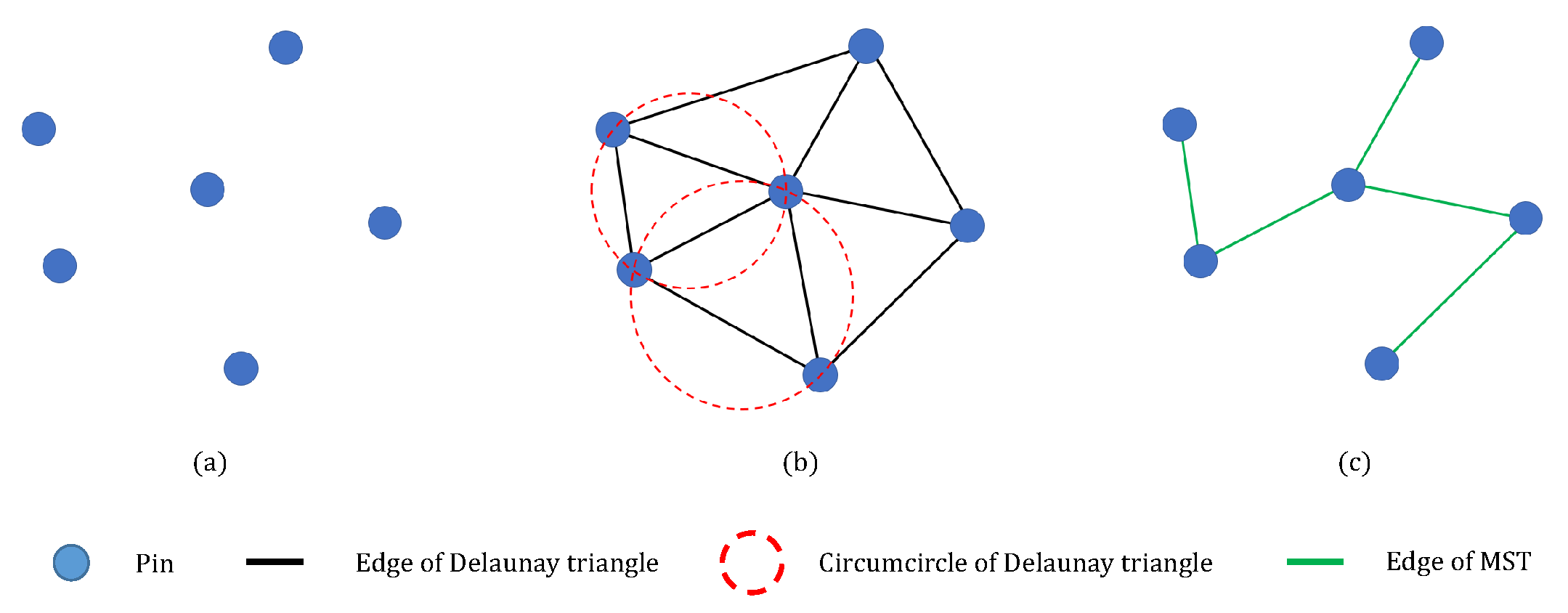 Electronics 12 04942 g006