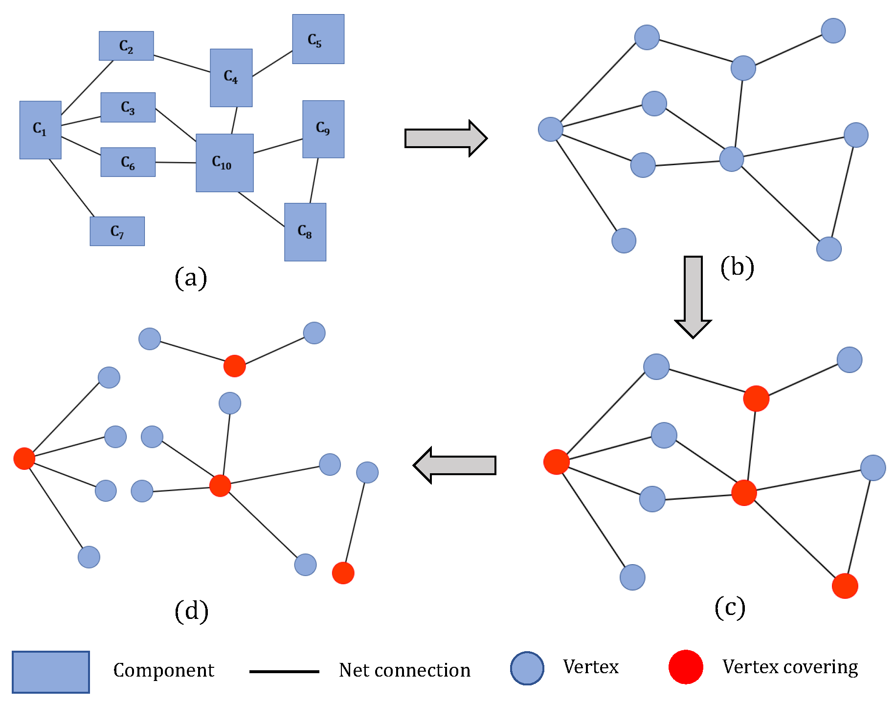 Electronics 12 04942 g007