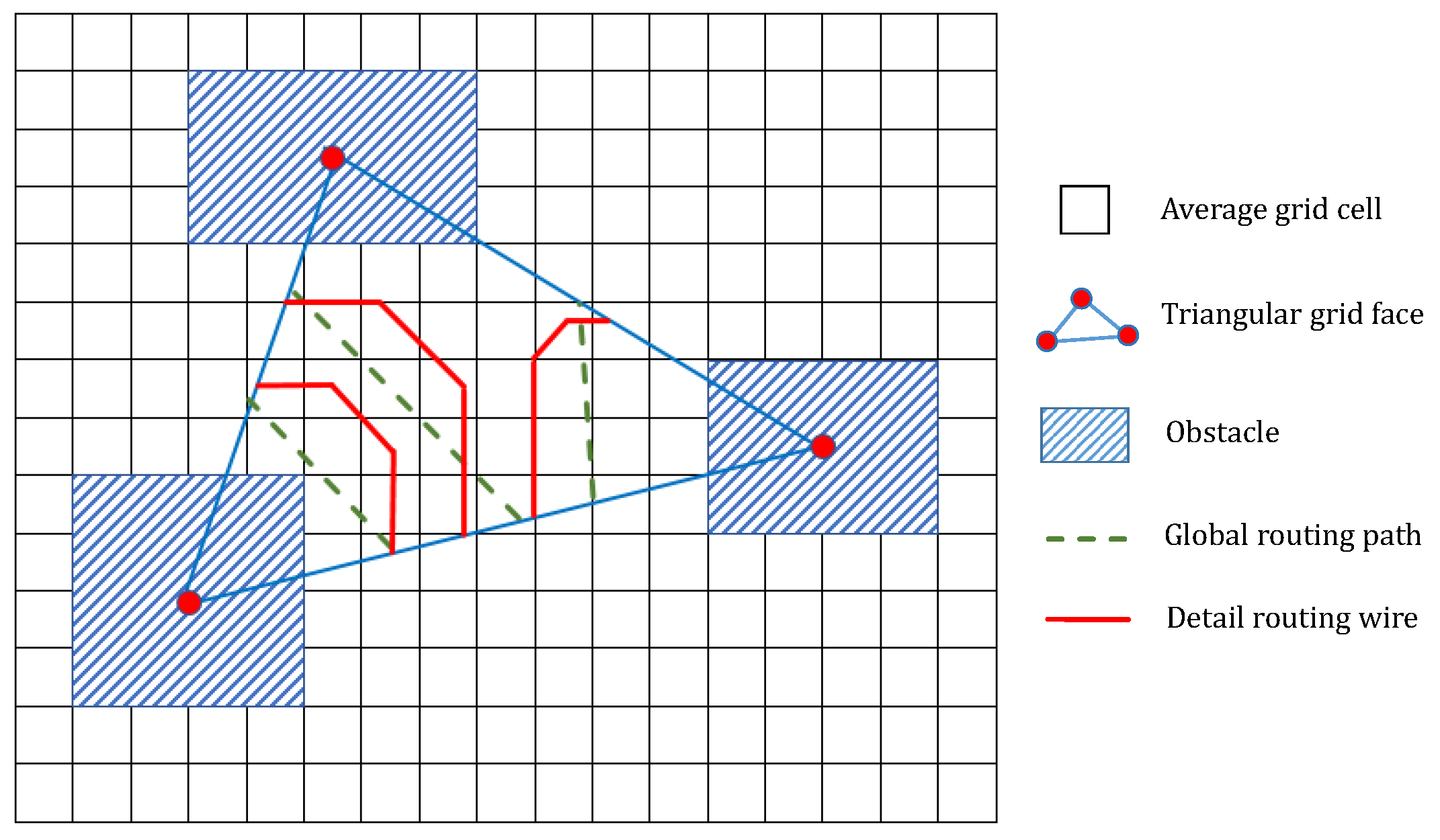 Electronics 12 04942 g013