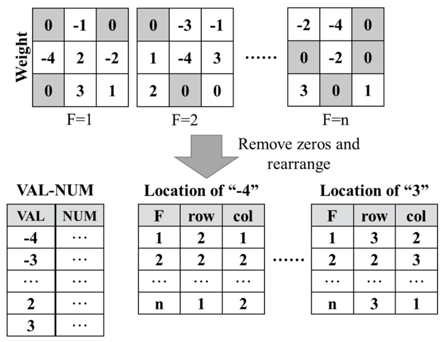 Electronics 12 04943 g001