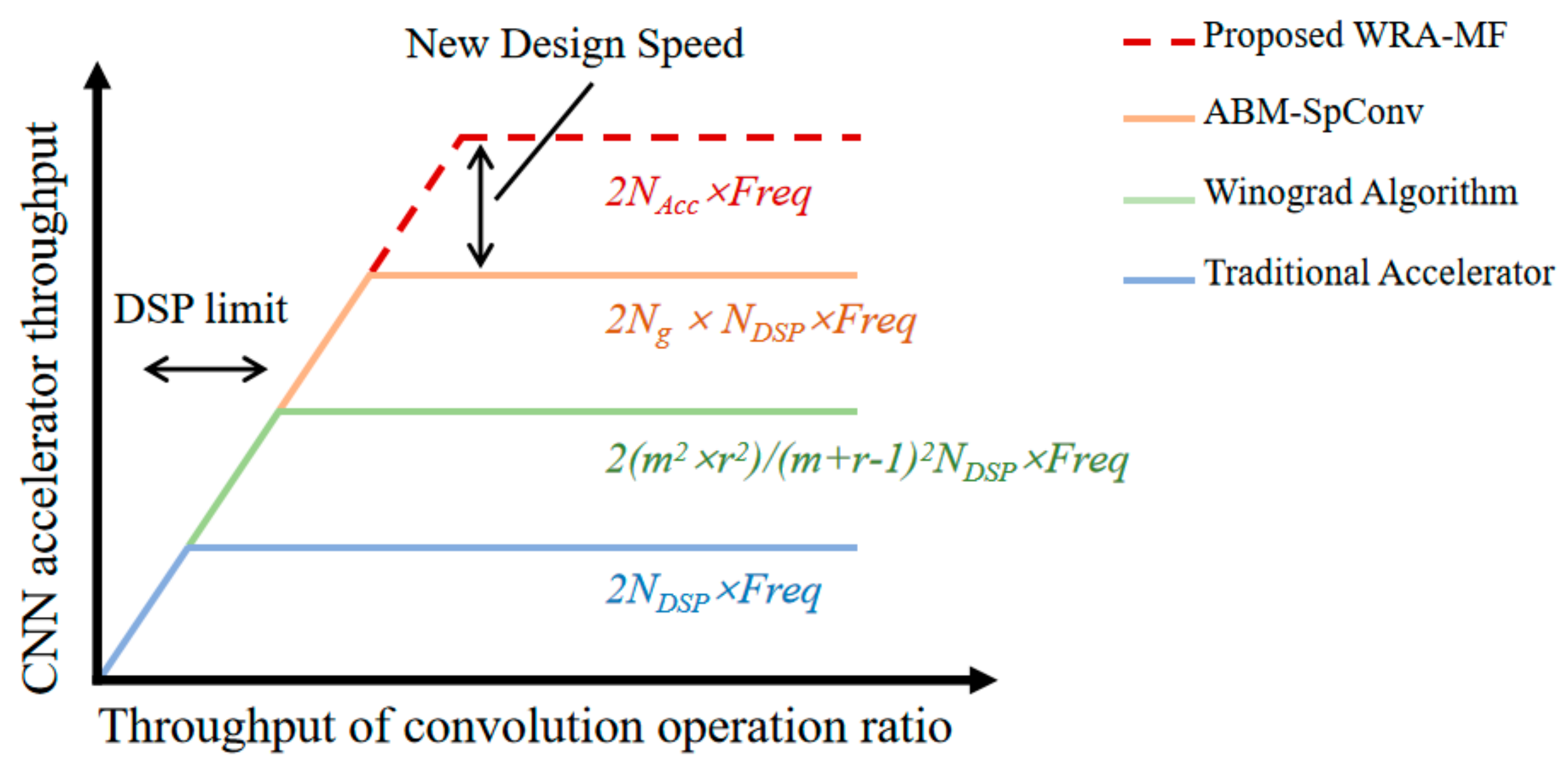 Electronics 12 04943 g002