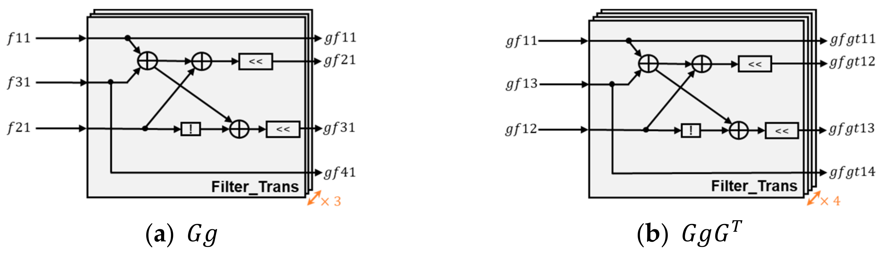 Electronics 12 04943 g006
