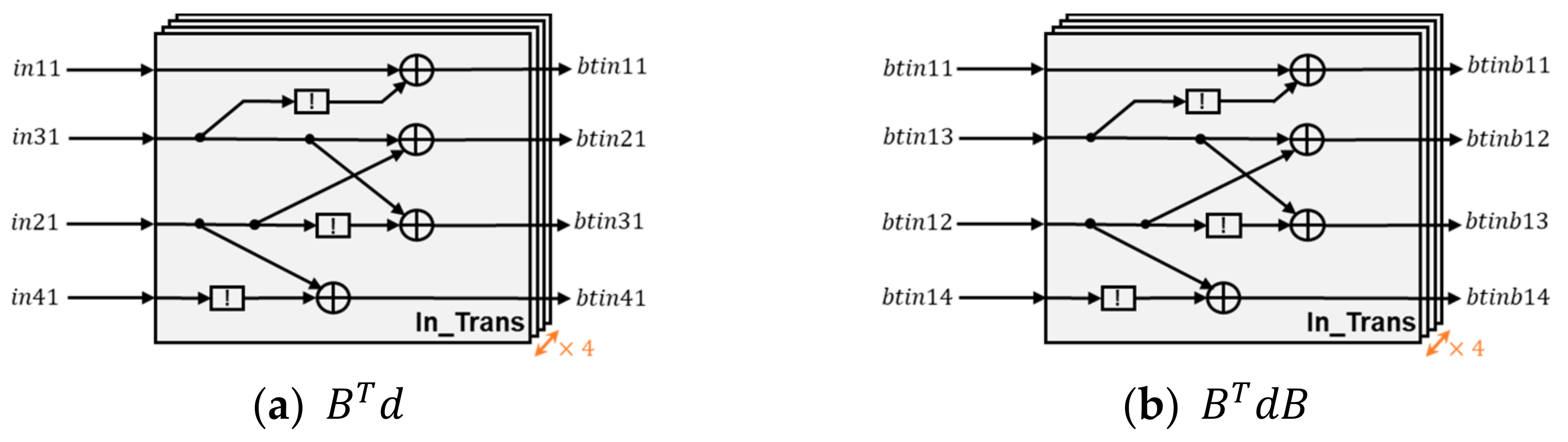 Electronics 12 04943 g007