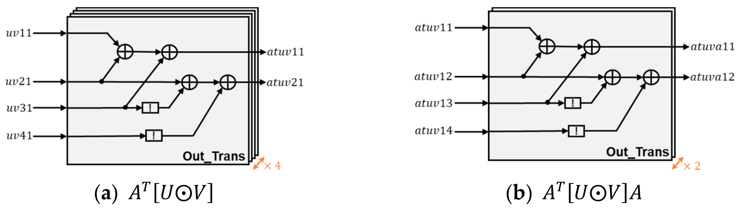 Electronics 12 04943 g008