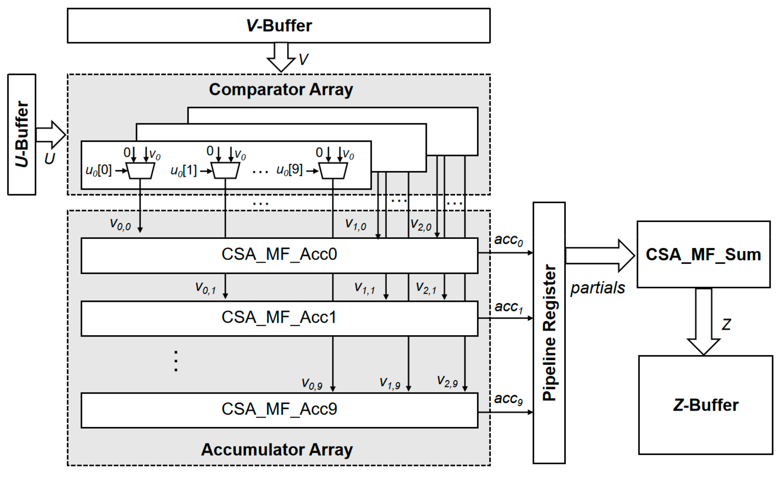 Electronics 12 04943 g009