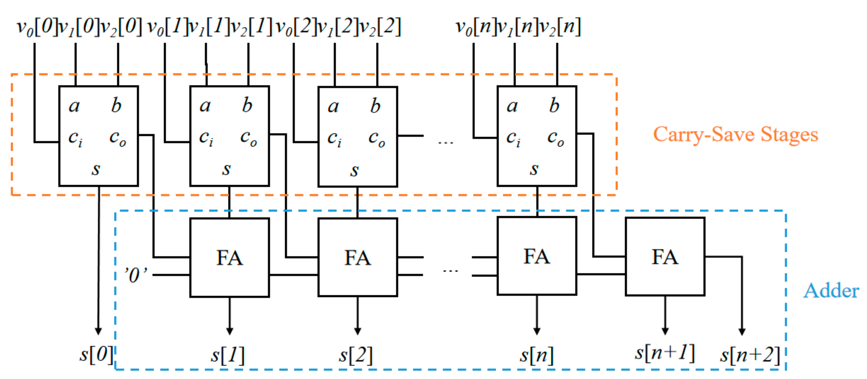 Electronics 12 04943 g010