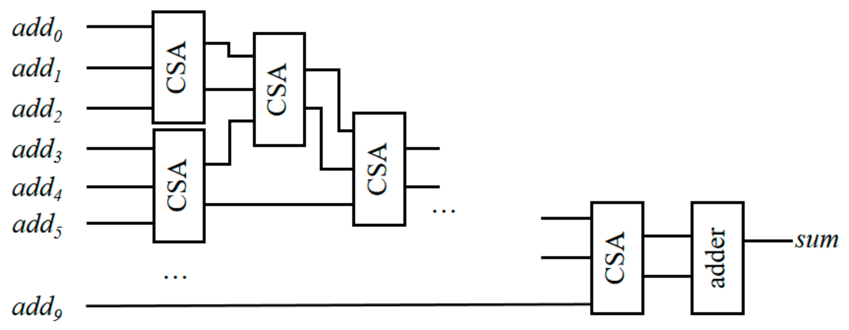 Electronics 12 04943 g011