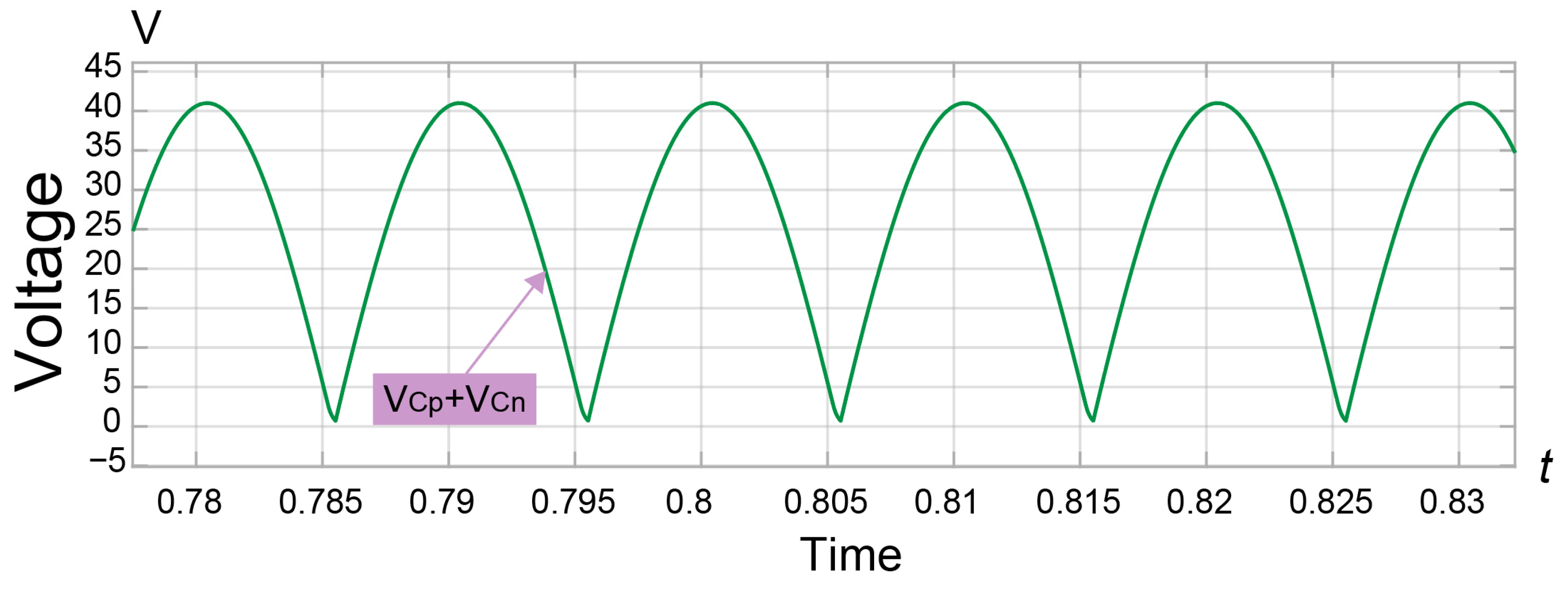 Electronics 12 04946 g006