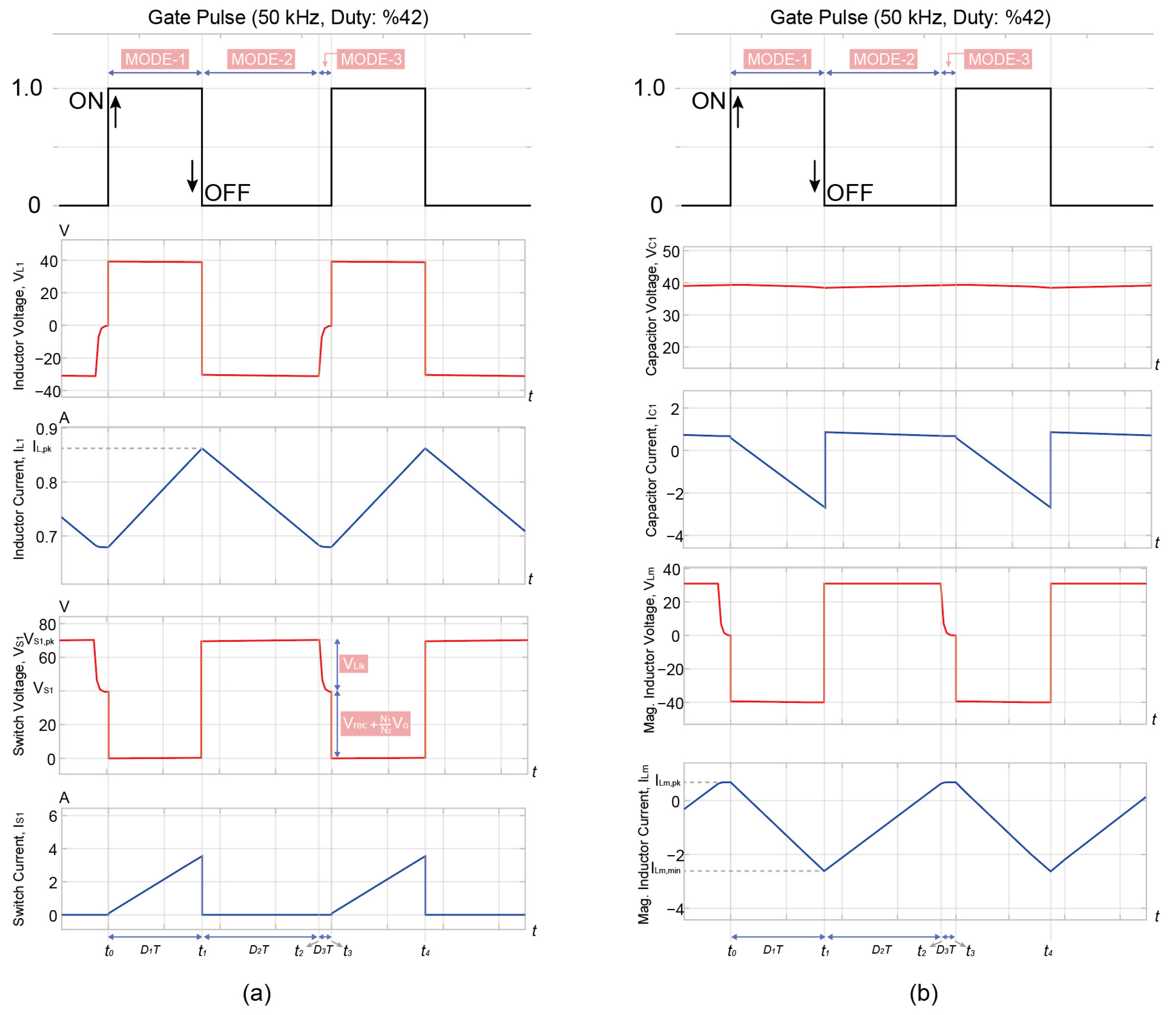 Electronics 12 04946 g010