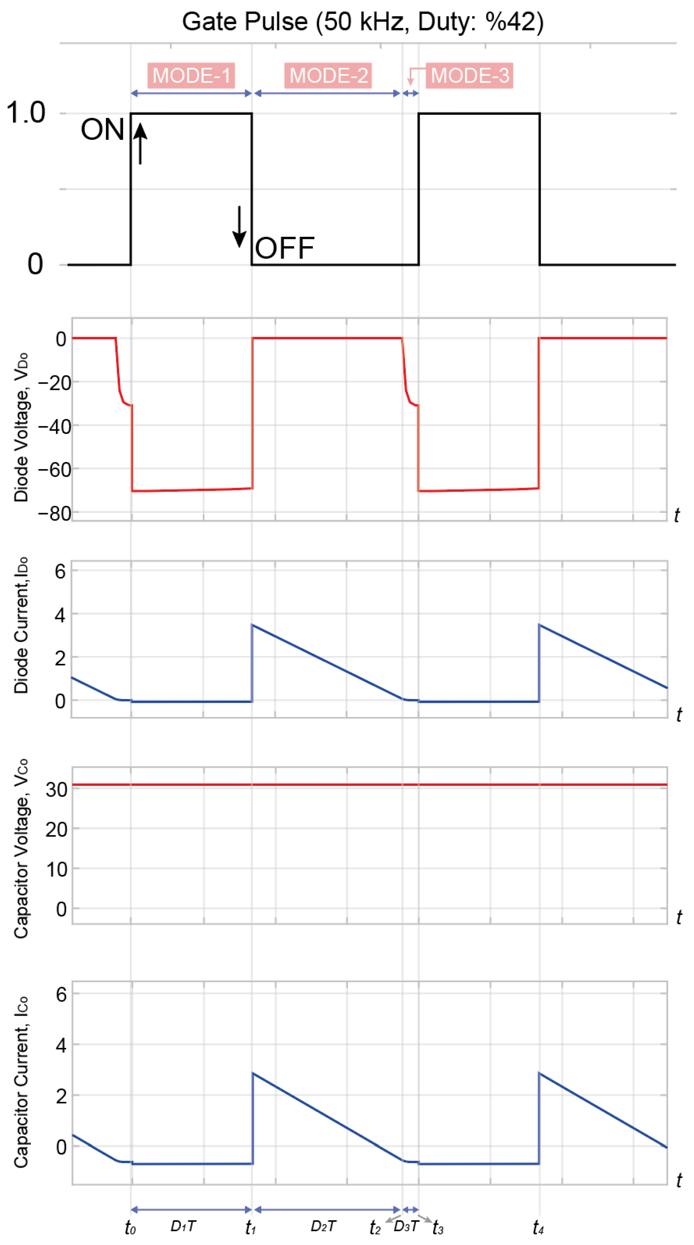 Electronics 12 04946 g011