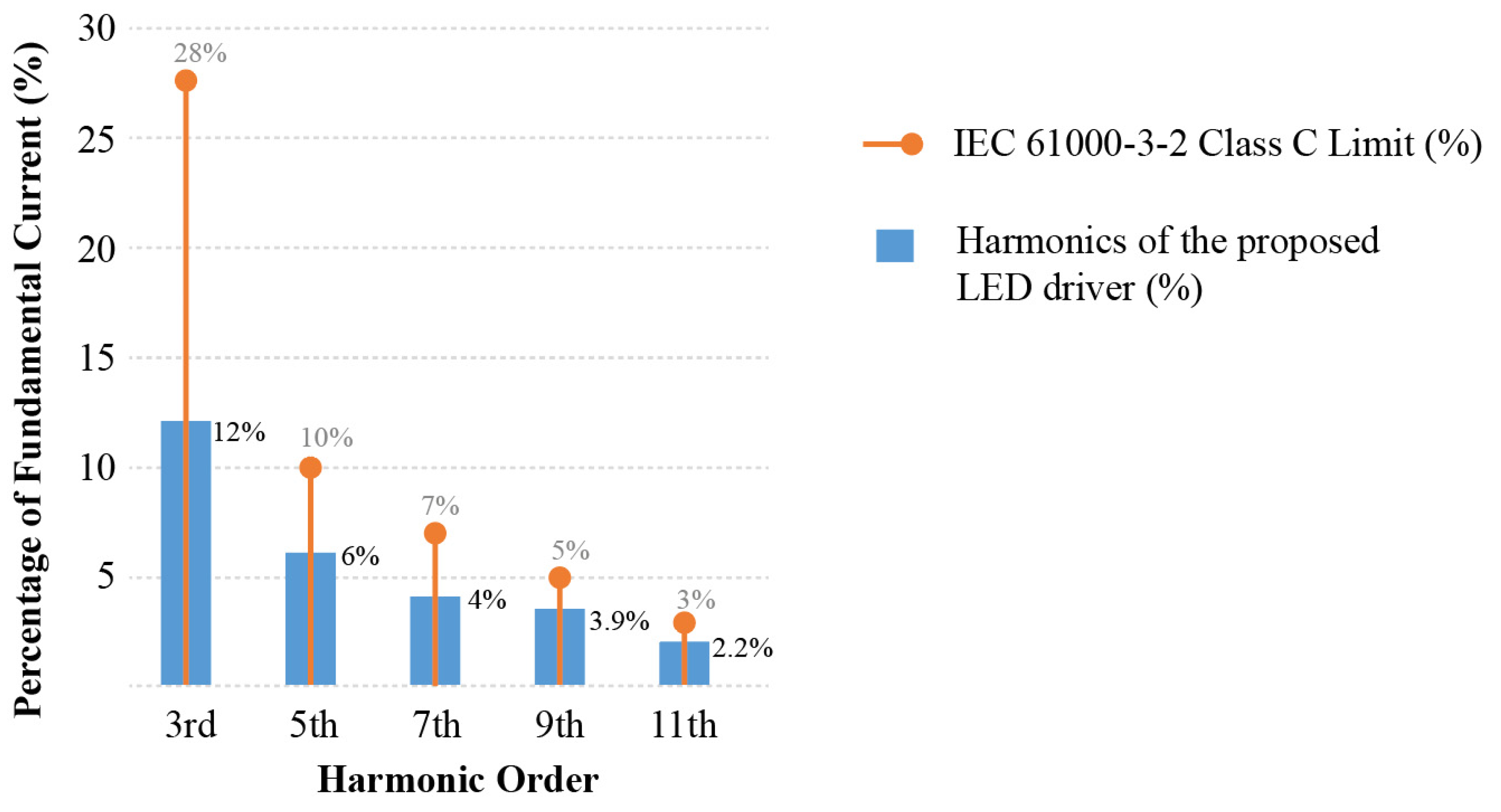 Electronics 12 04946 g020