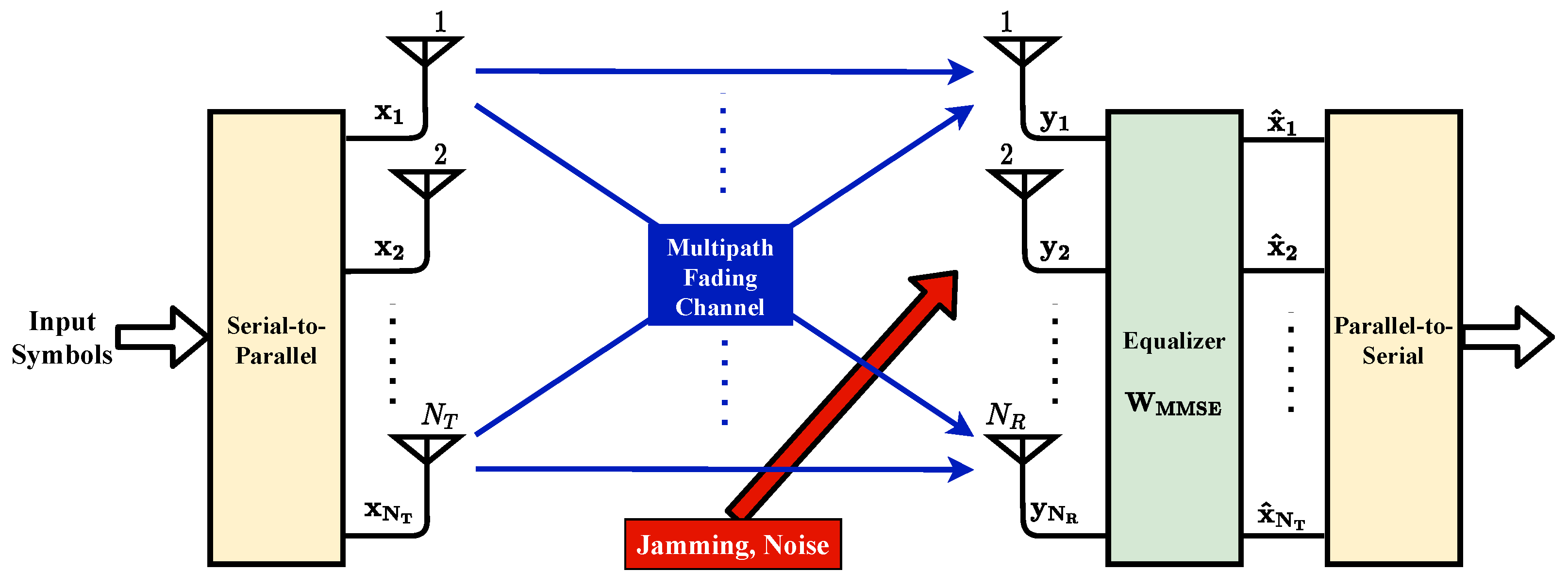 Electronics 12 04948 g002