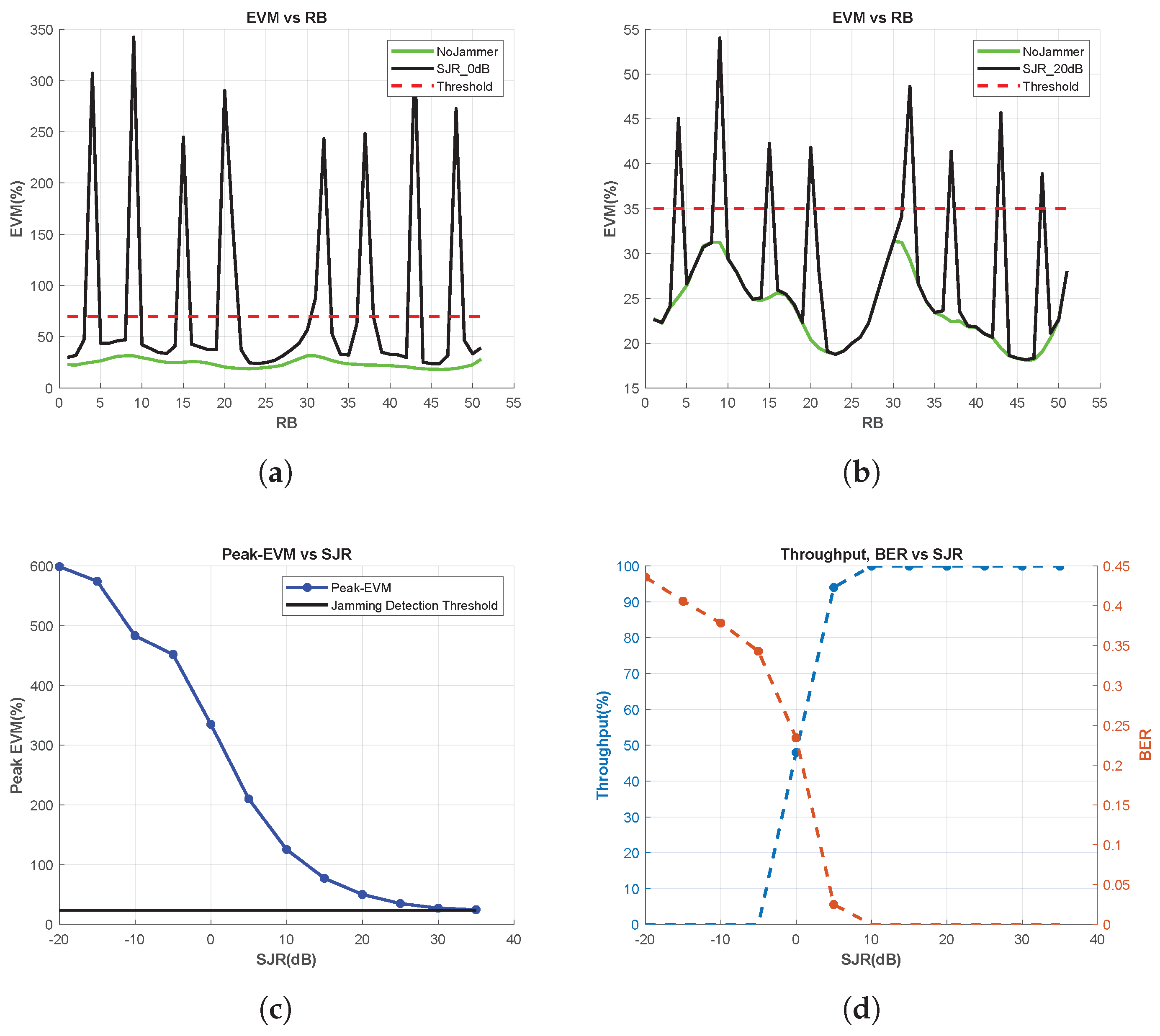 Electronics 12 04948 g006