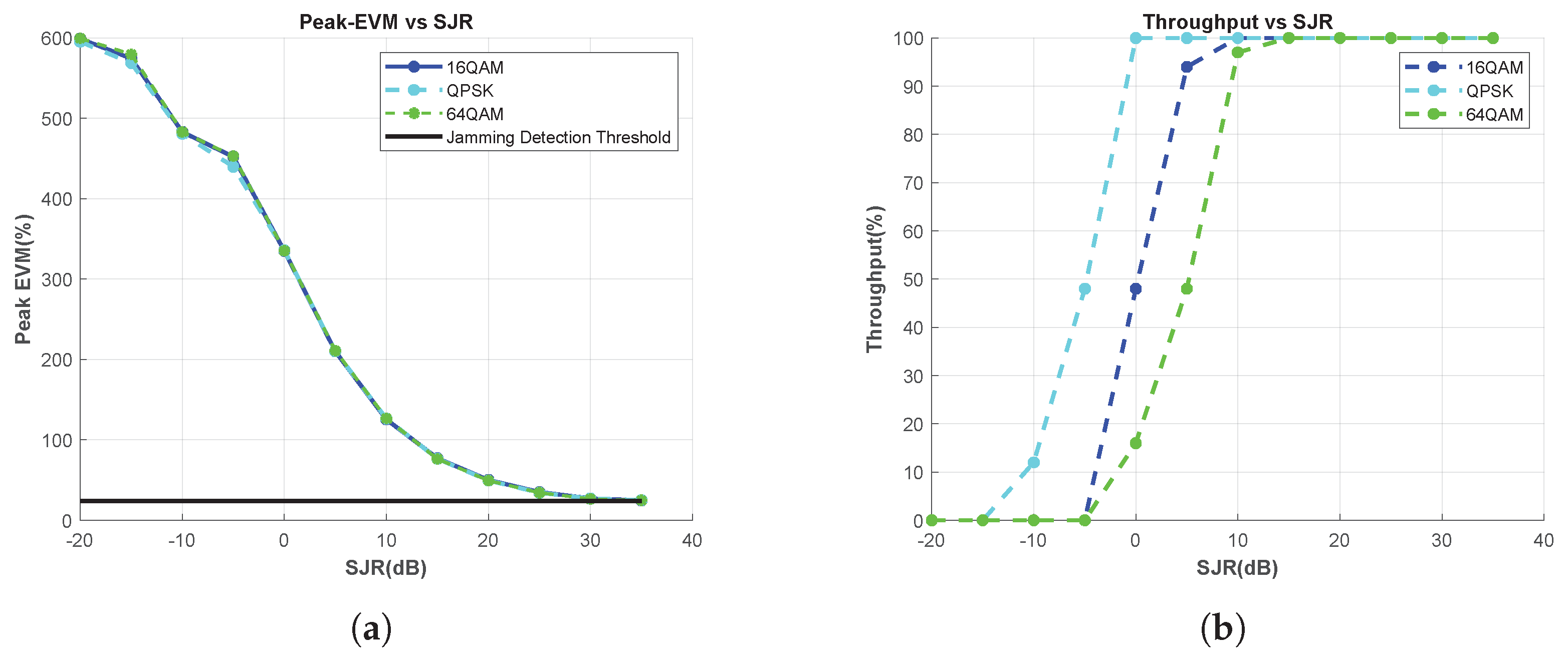 Electronics 12 04948 g007