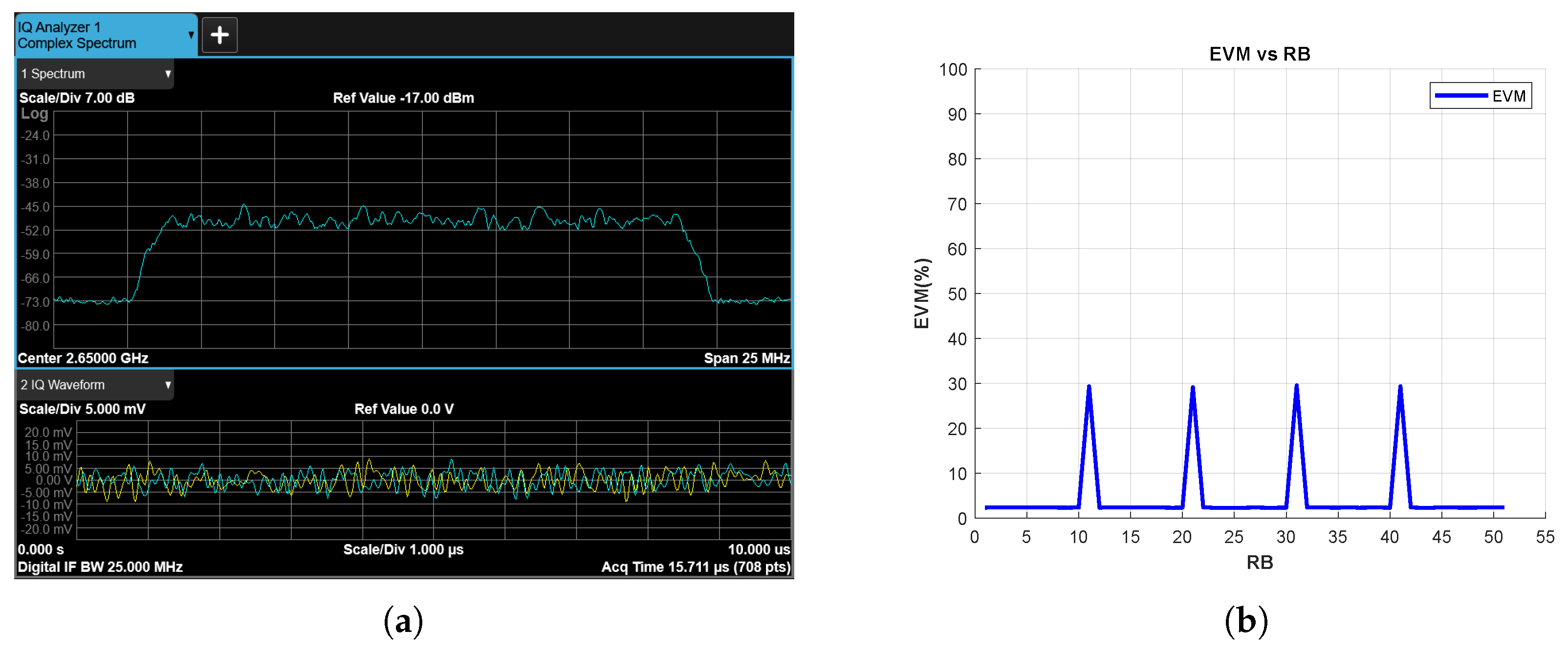 Electronics 12 04948 g017