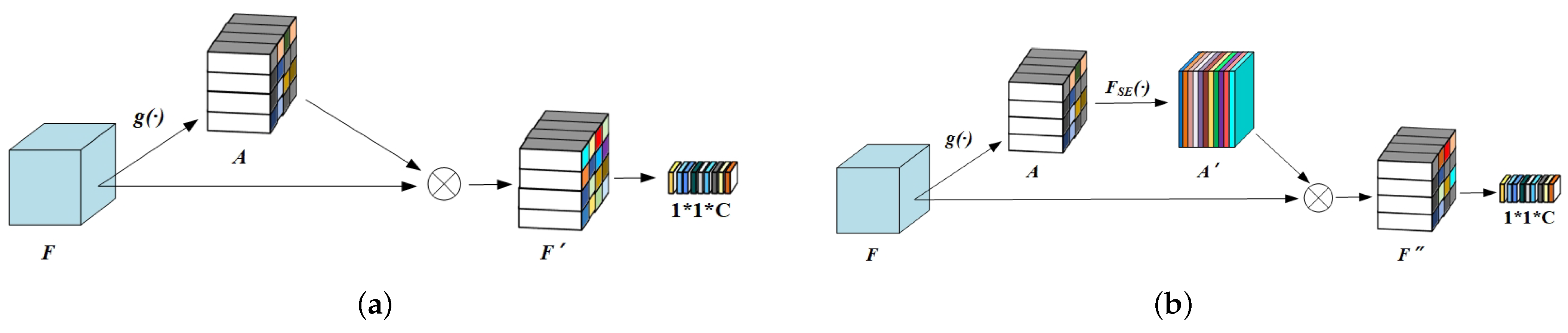 Electronics 12 04950 g004