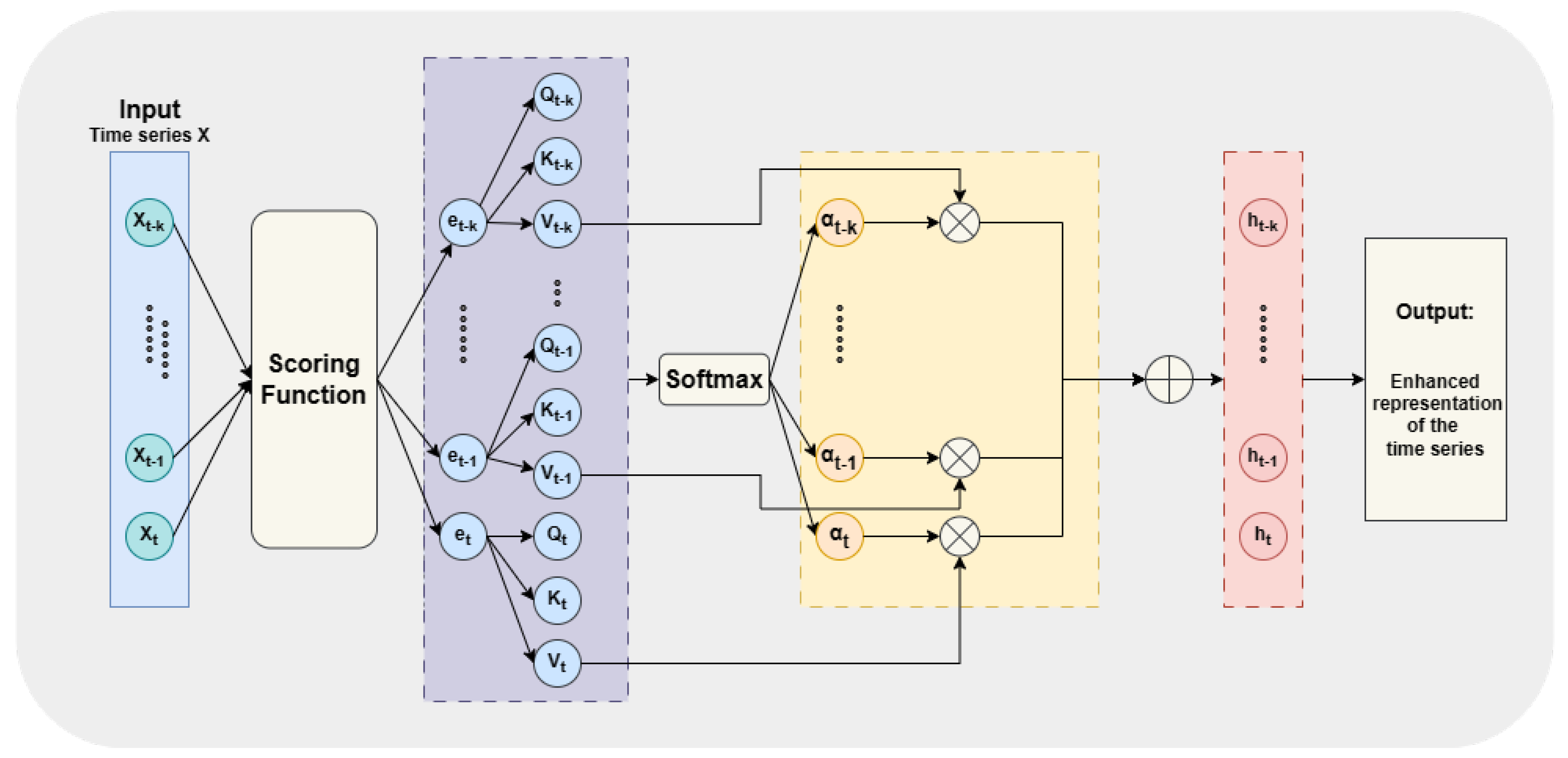 Electronics 12 04951 g001