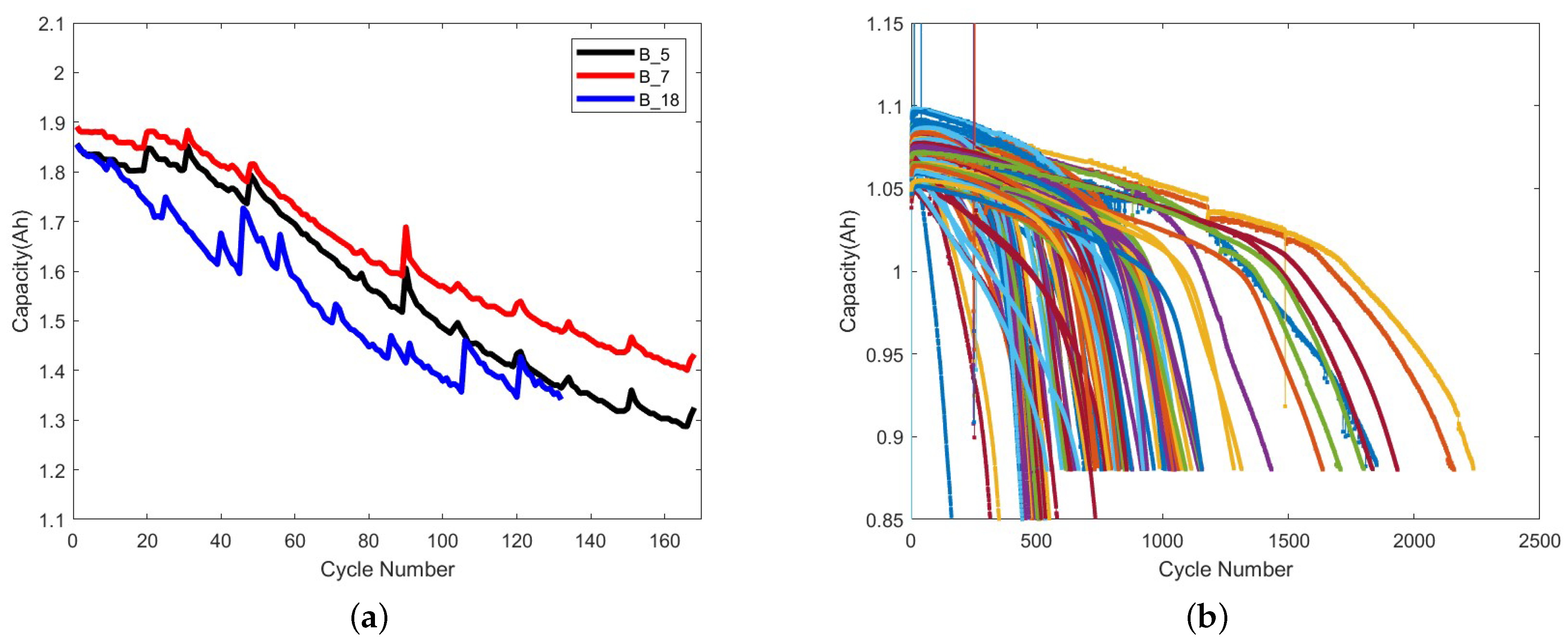Electronics 12 04951 g003