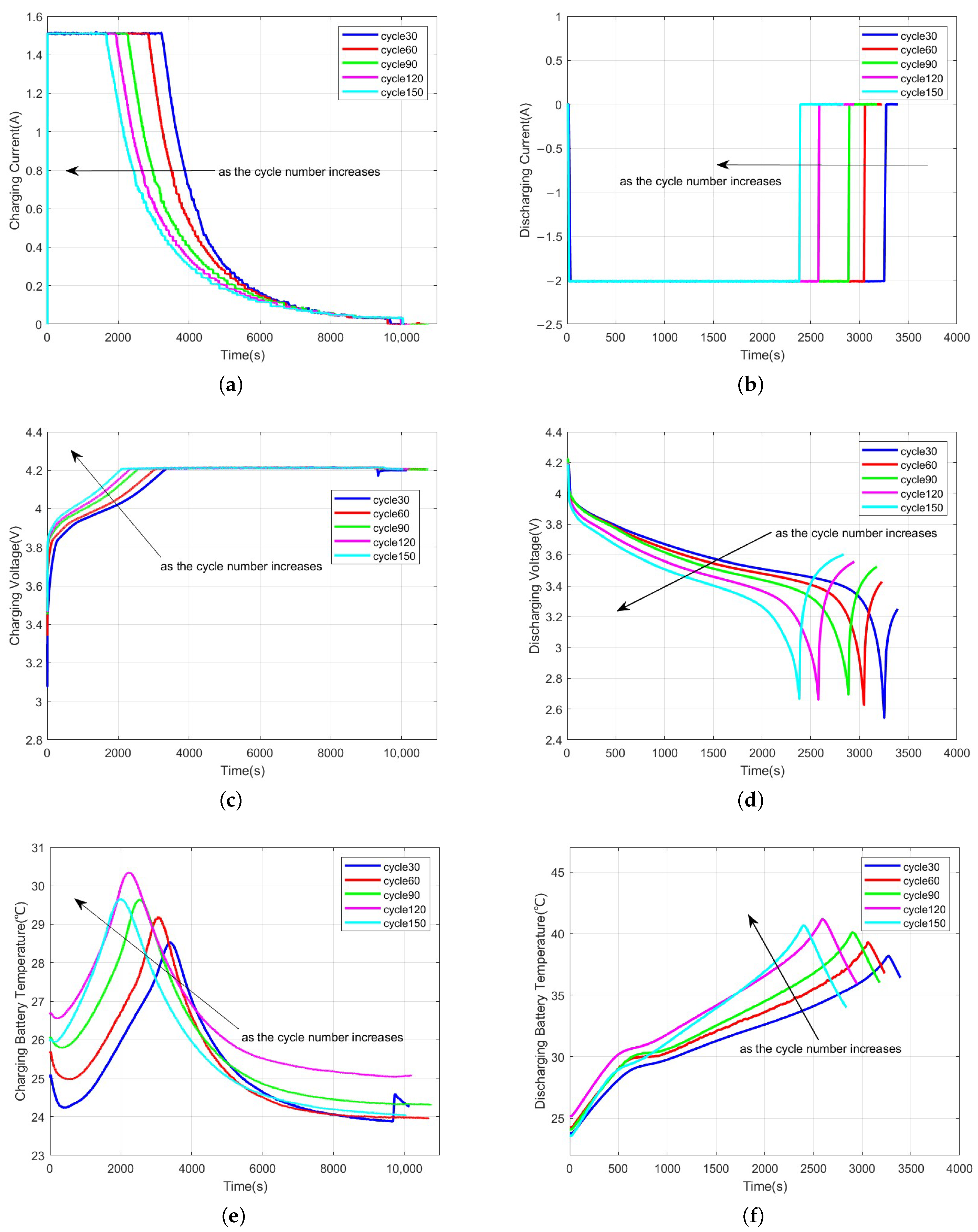 Electronics 12 04951 g004