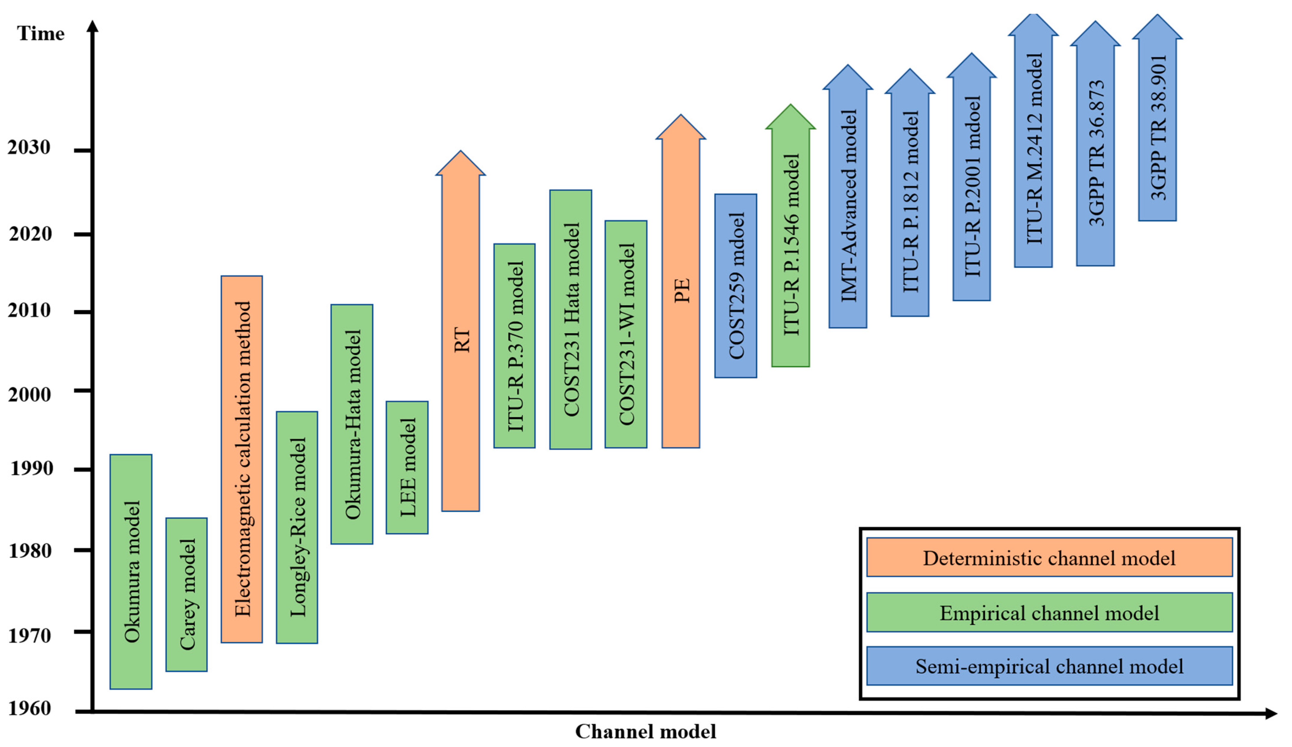 Electronics 12 04959 g002
