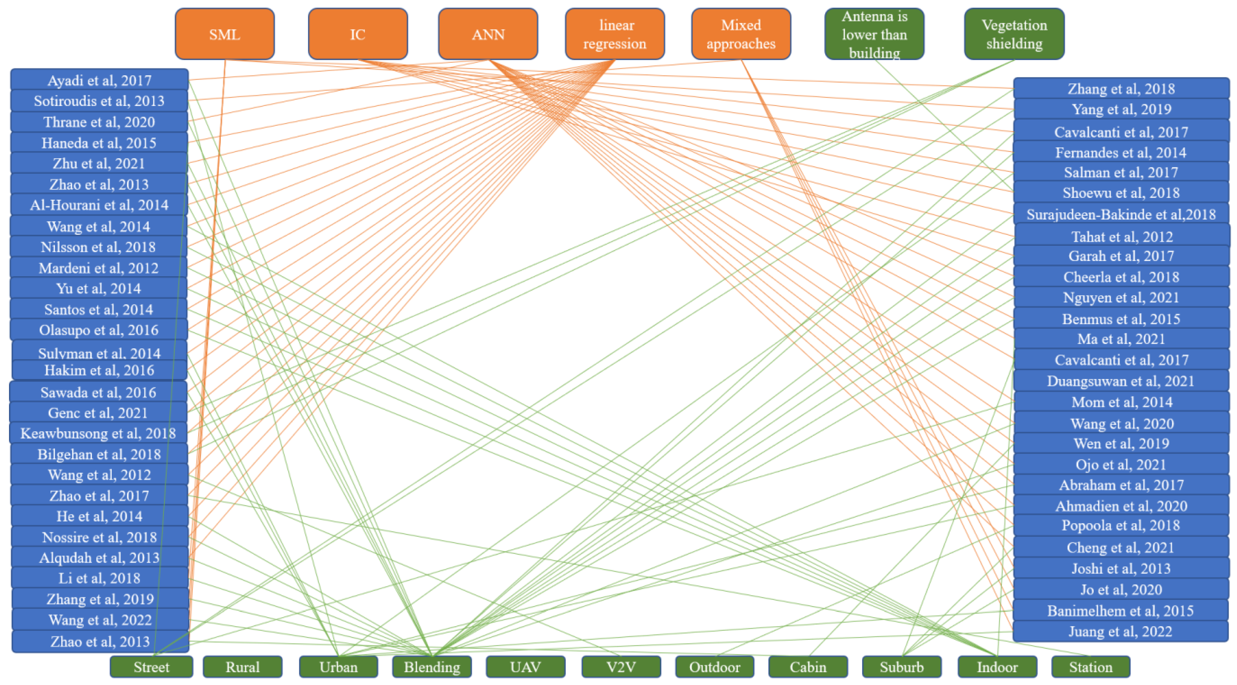 Electronics 12 04959 g005