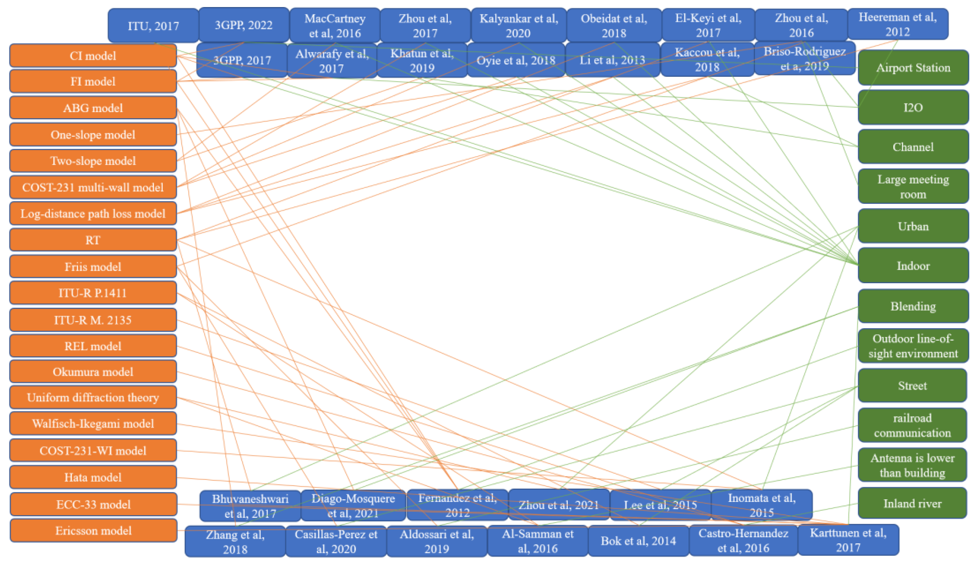 Electronics 12 04959 g008