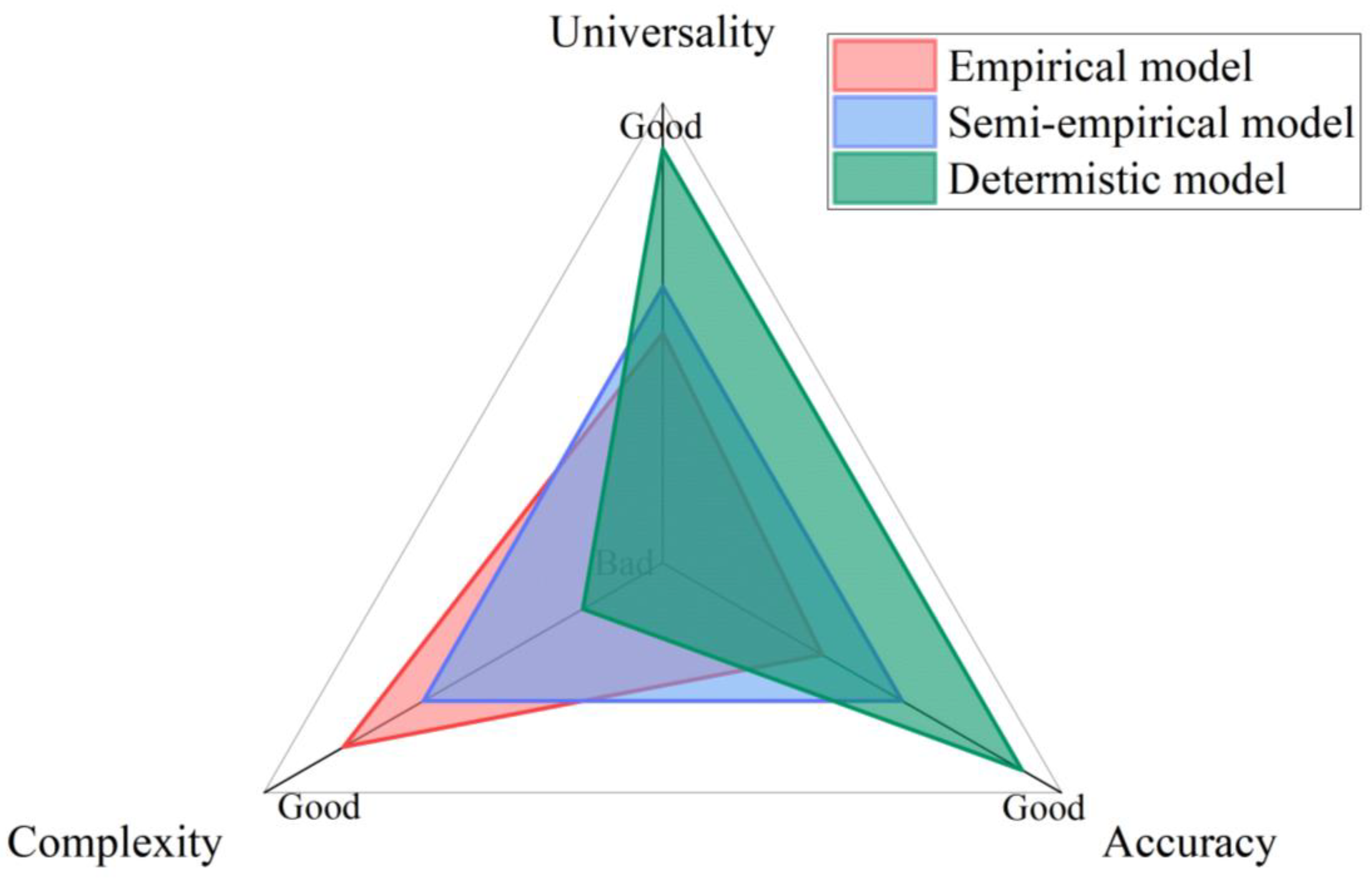 Electronics 12 04959 g009