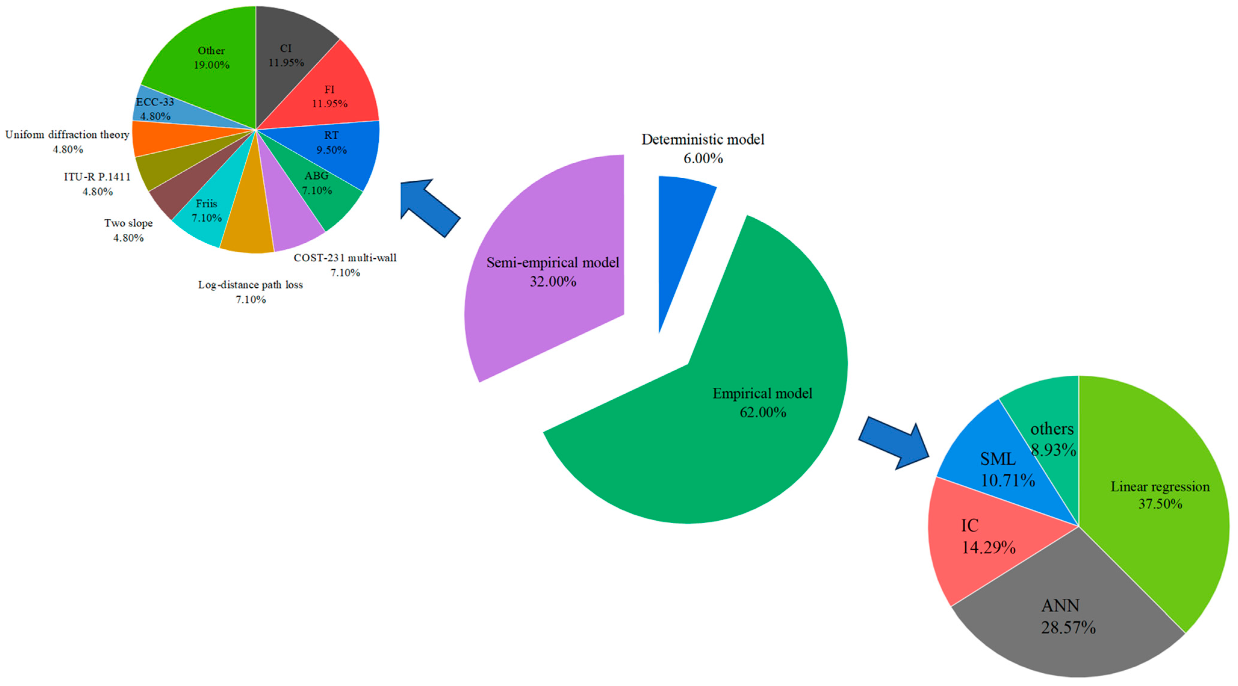 Electronics 12 04959 g010