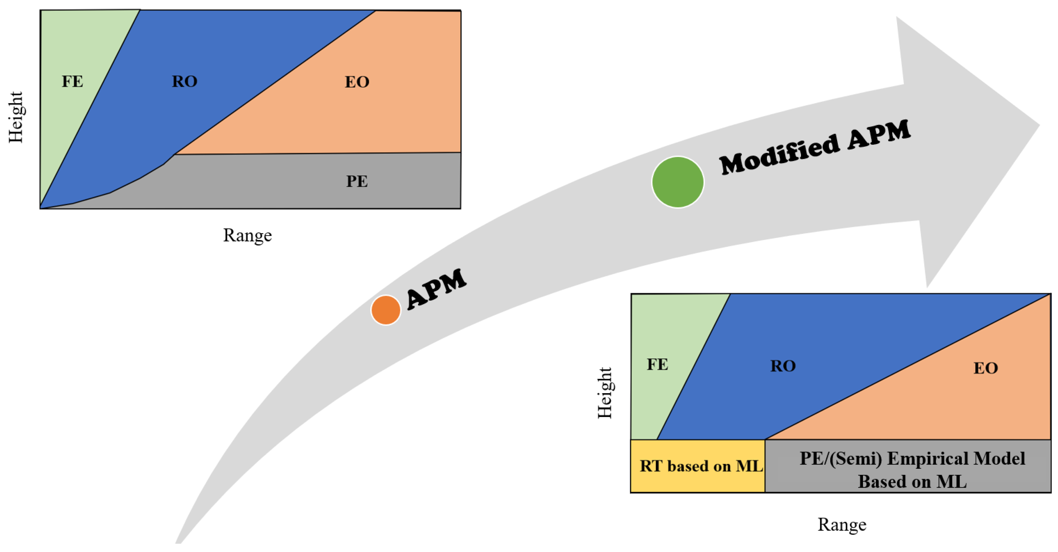 Electronics 12 04959 g013