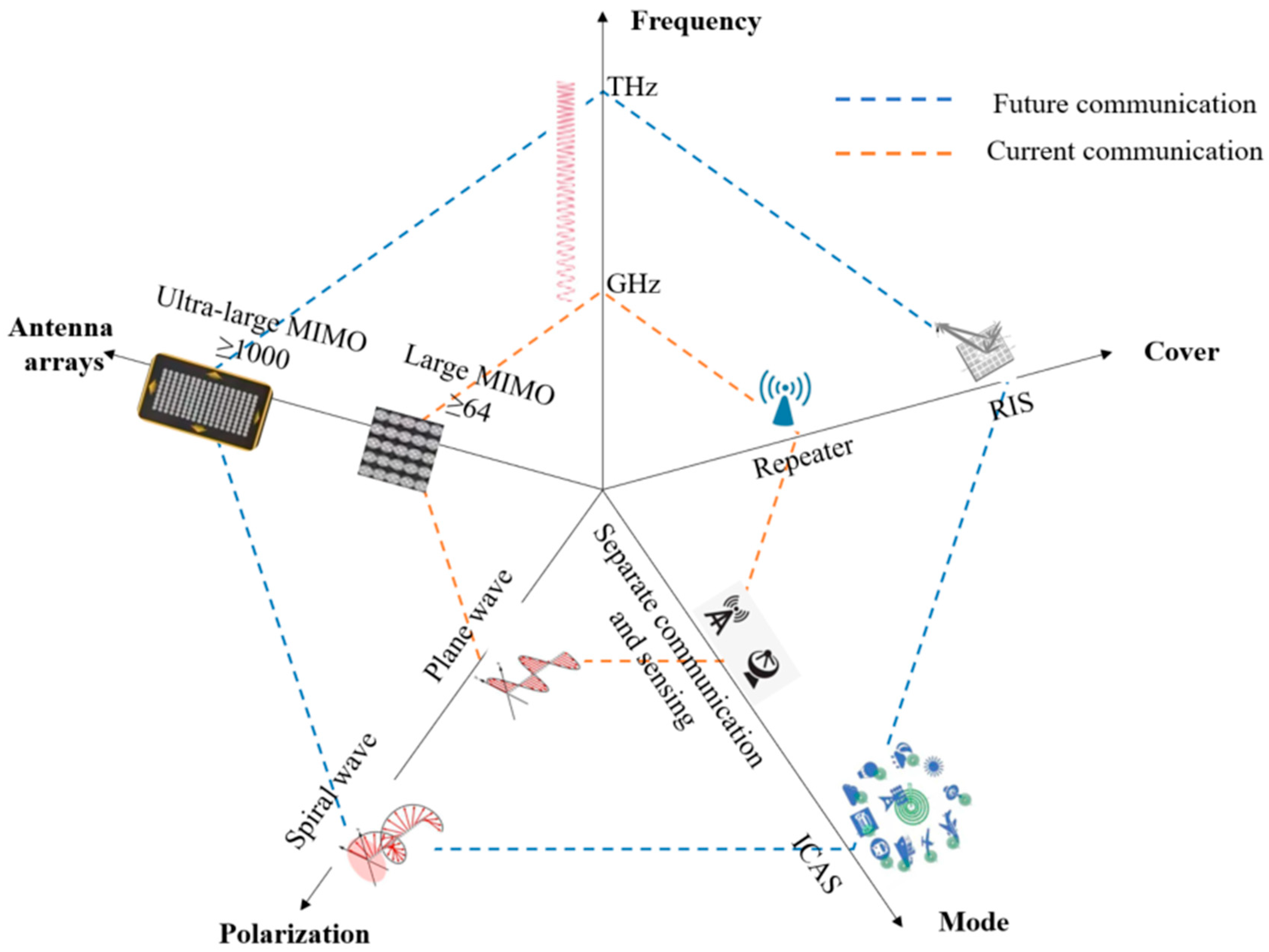 Electronics 12 04959 g014