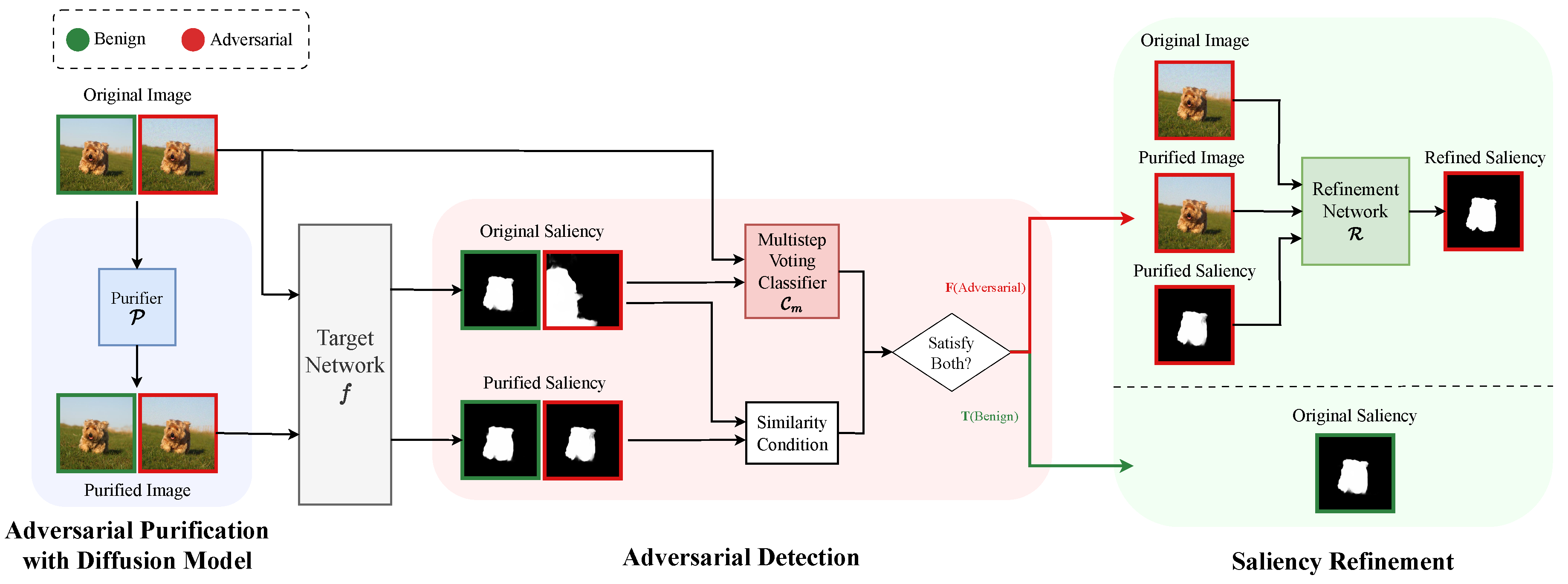 Electronics 12 04962 g002