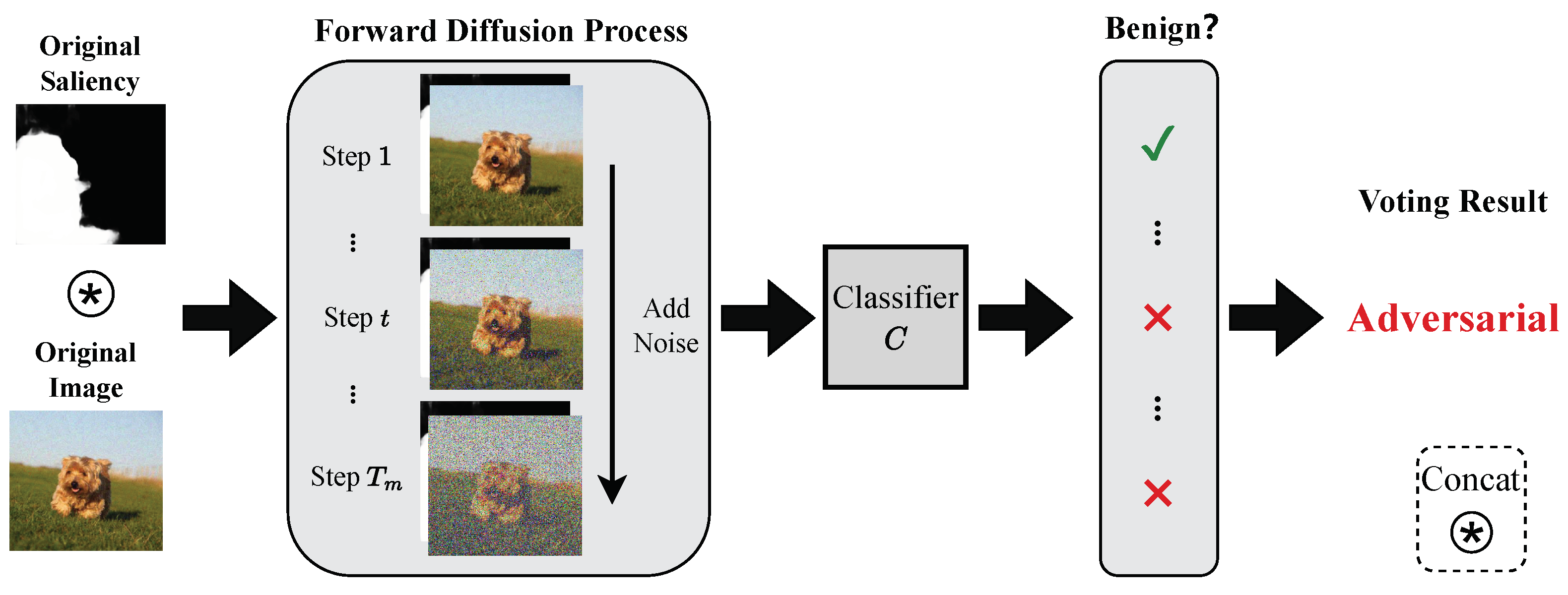 Electronics 12 04962 g005