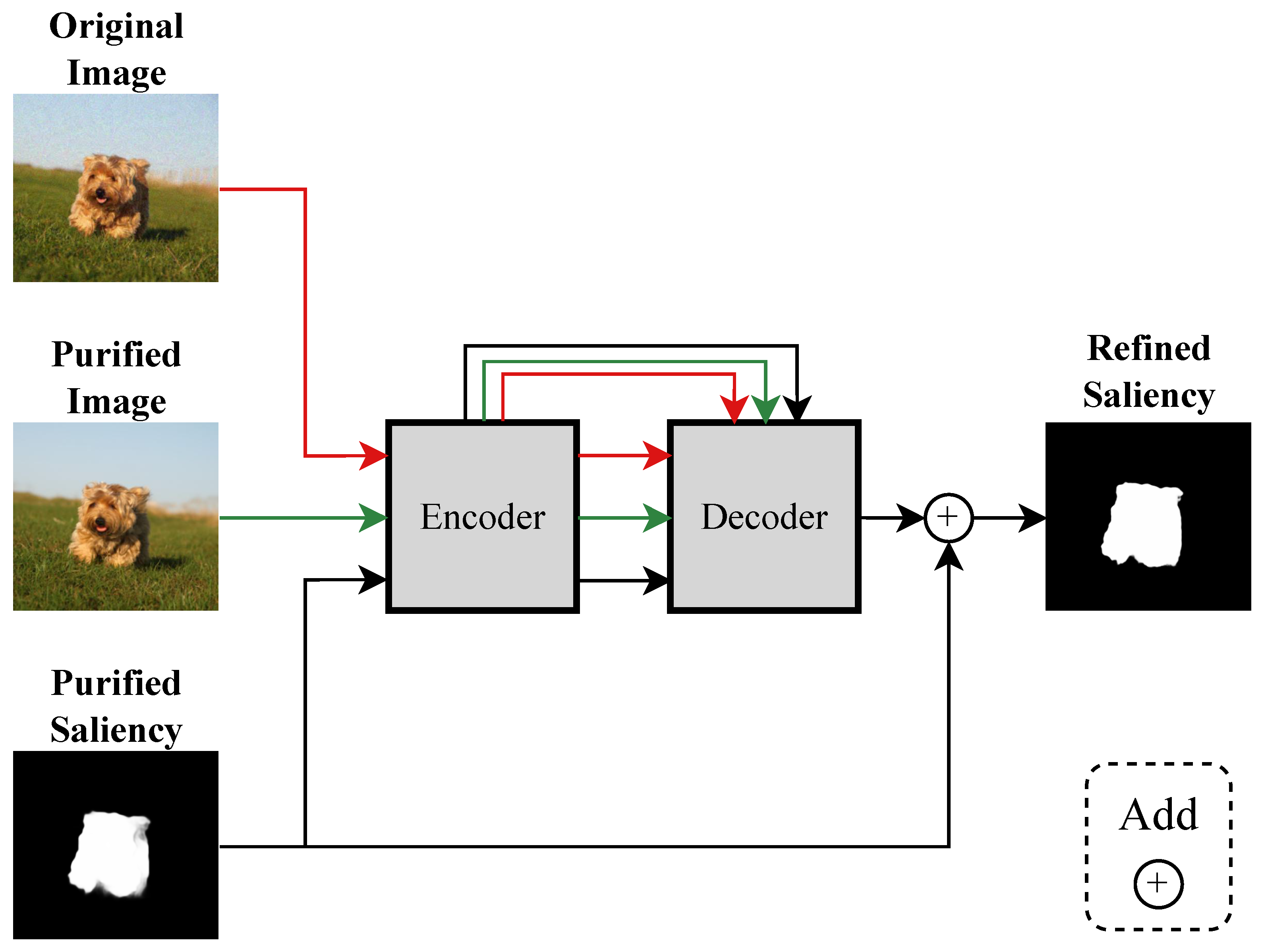 Electronics 12 04962 g006