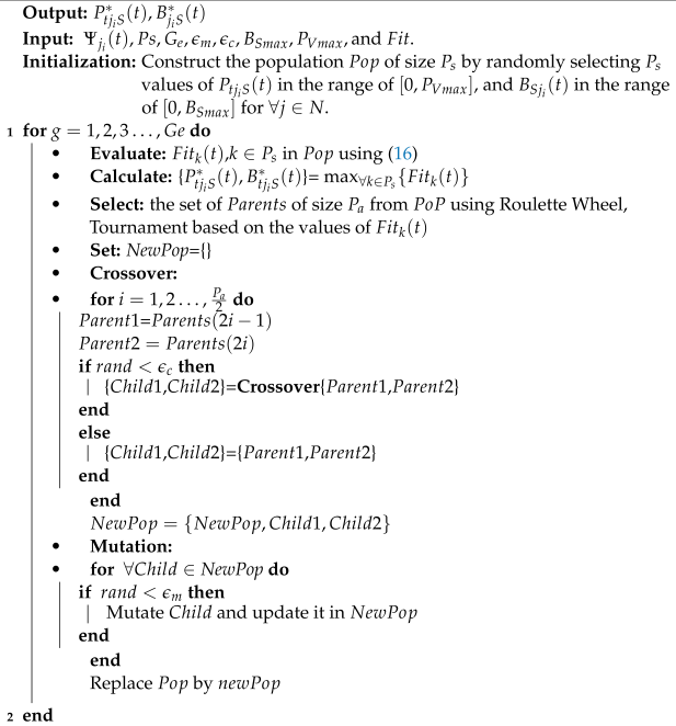 Electronics 12 04964 i002