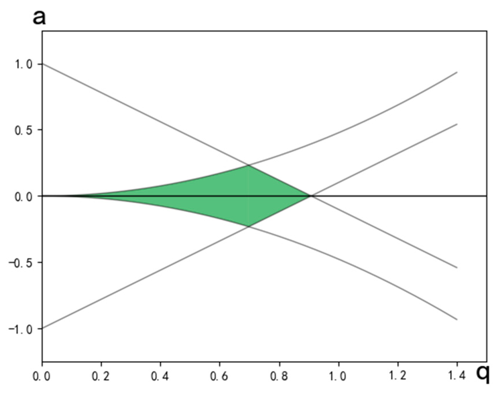 Electronics 12 04966 g002
