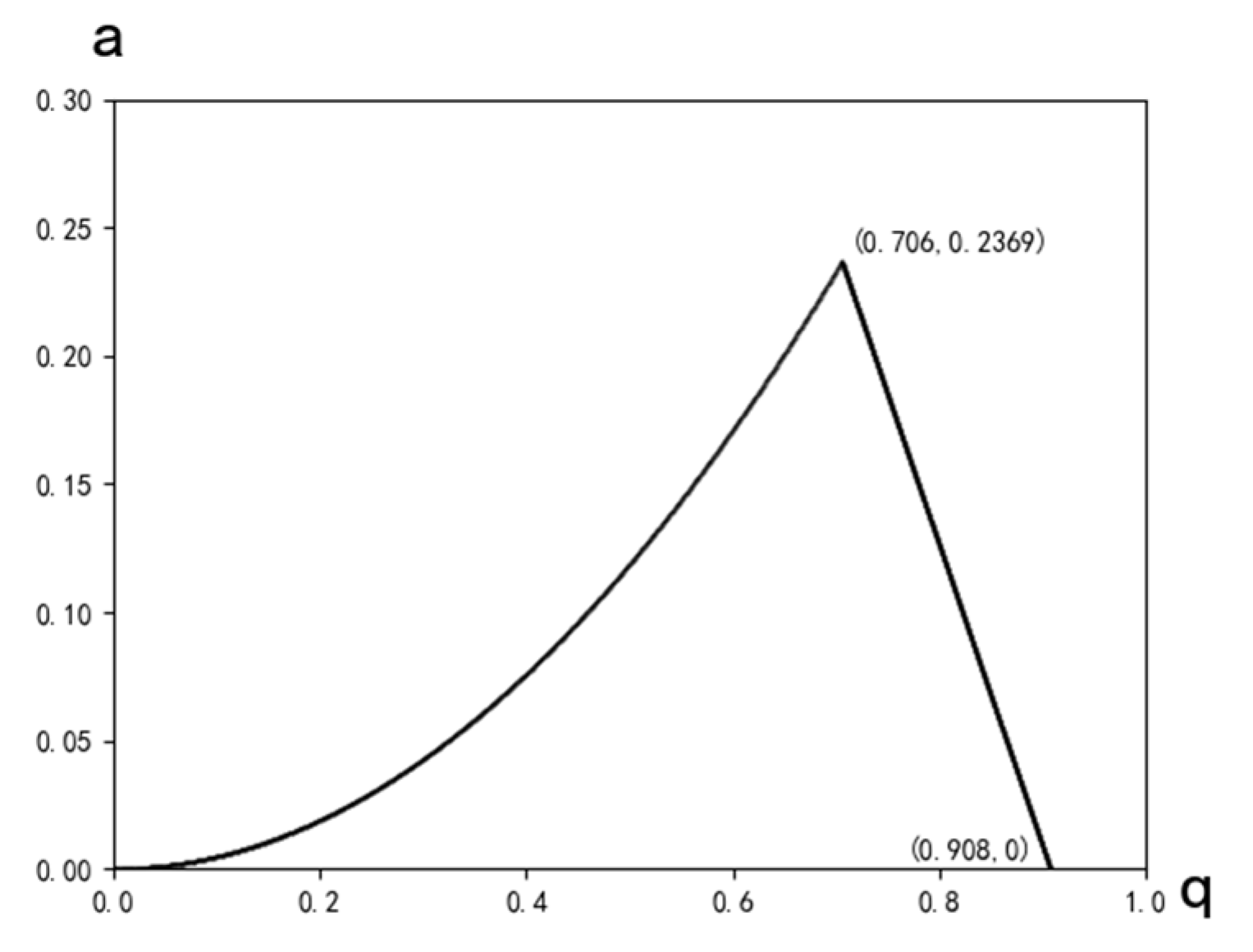 Electronics 12 04966 g003