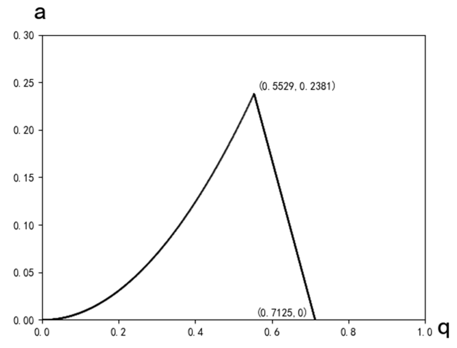Electronics 12 04966 g004