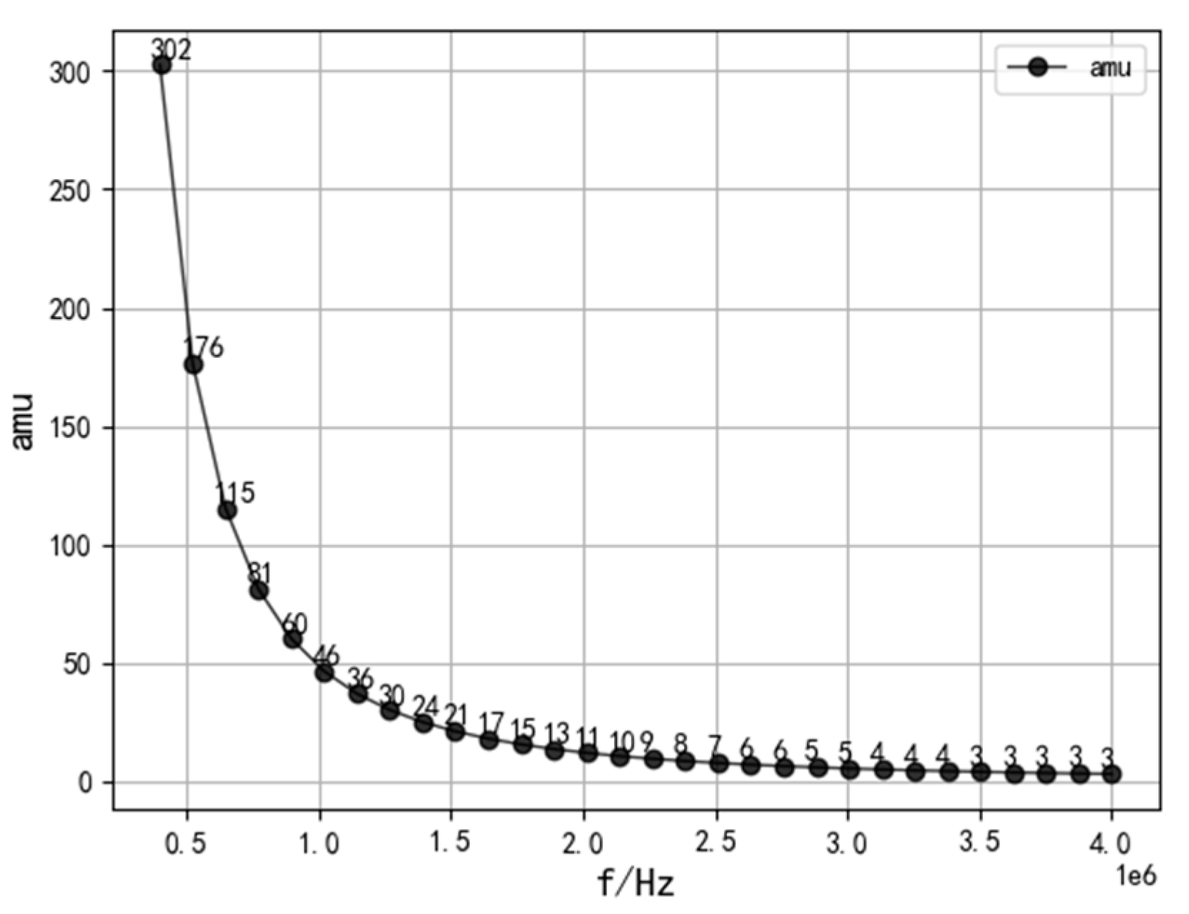 Electronics 12 04966 g013