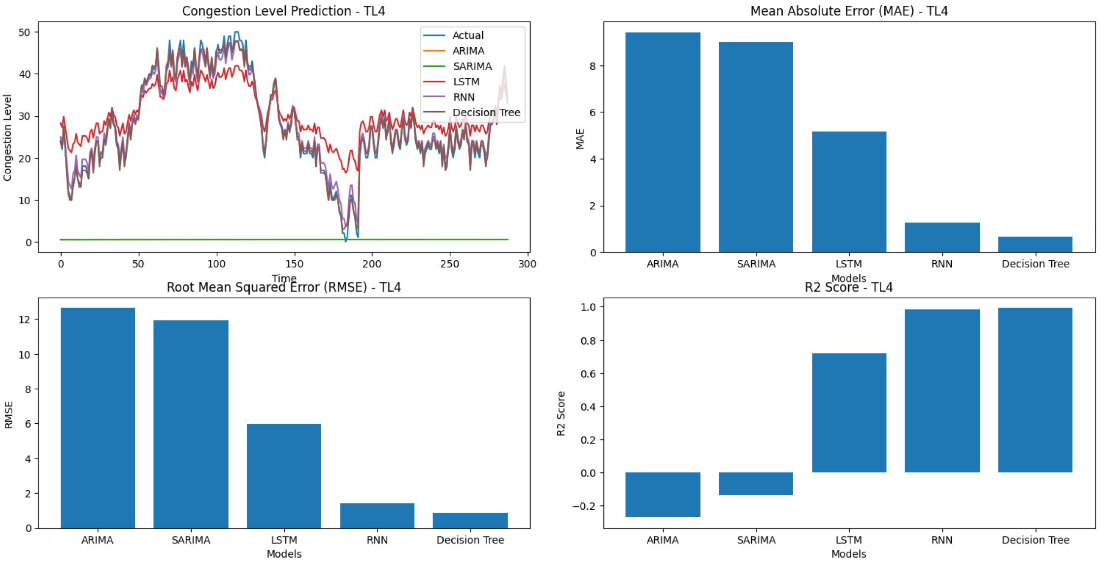 Electronics 12 04968 g008