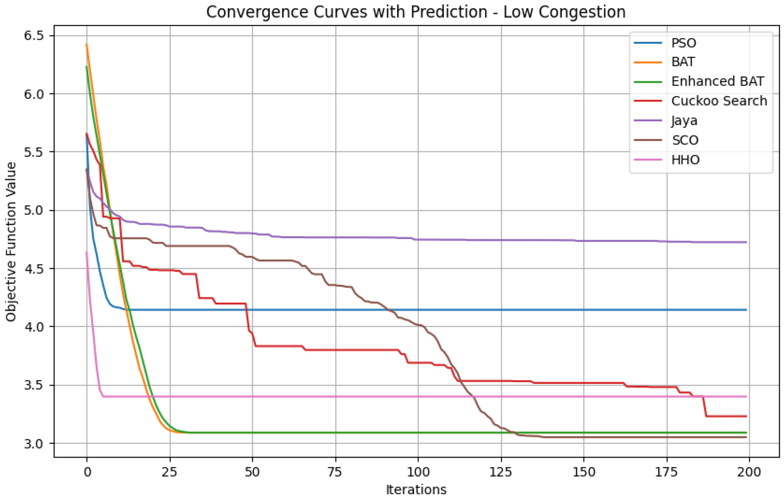 Electronics 12 04968 g010