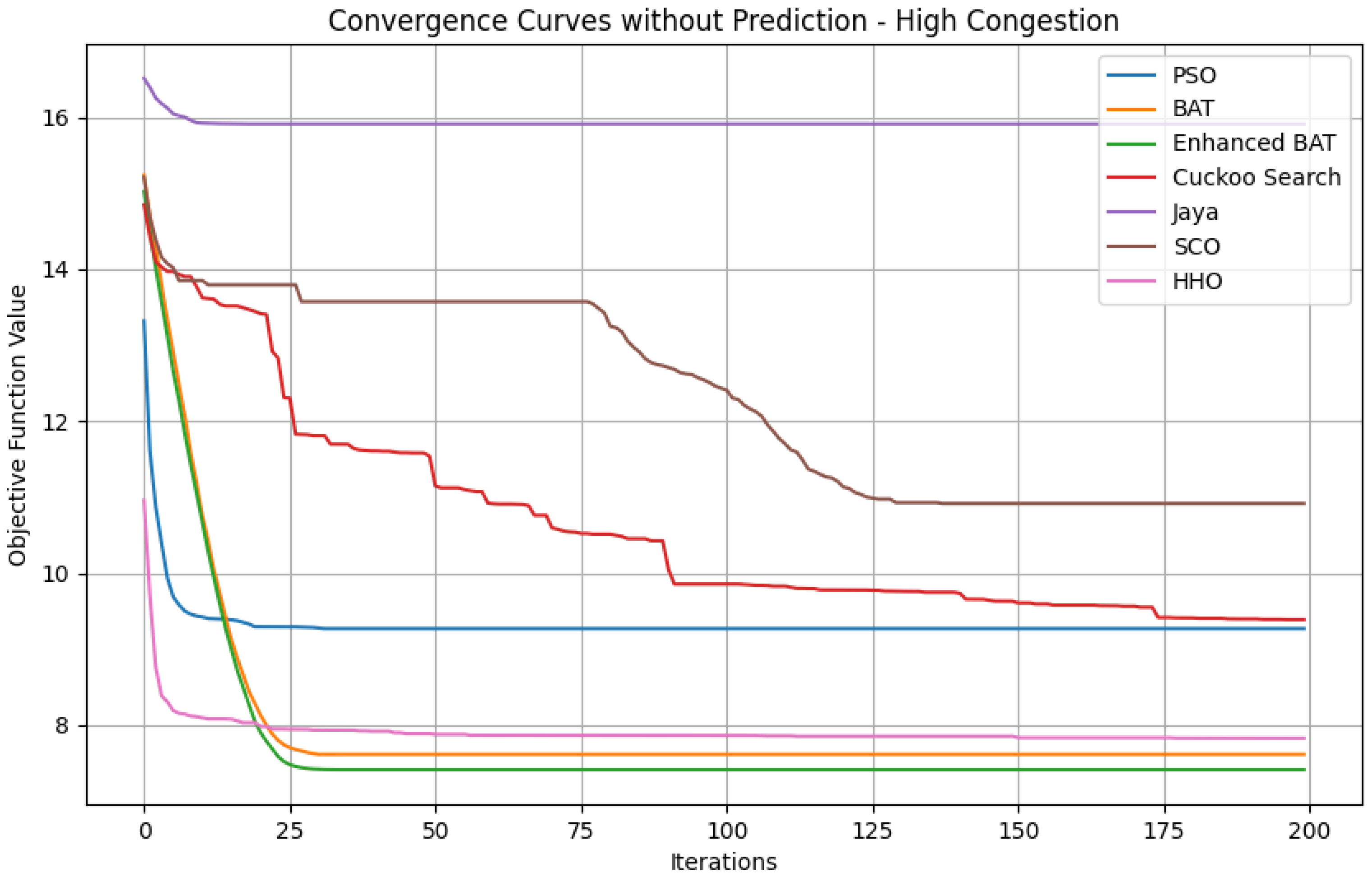Electronics 12 04968 g011