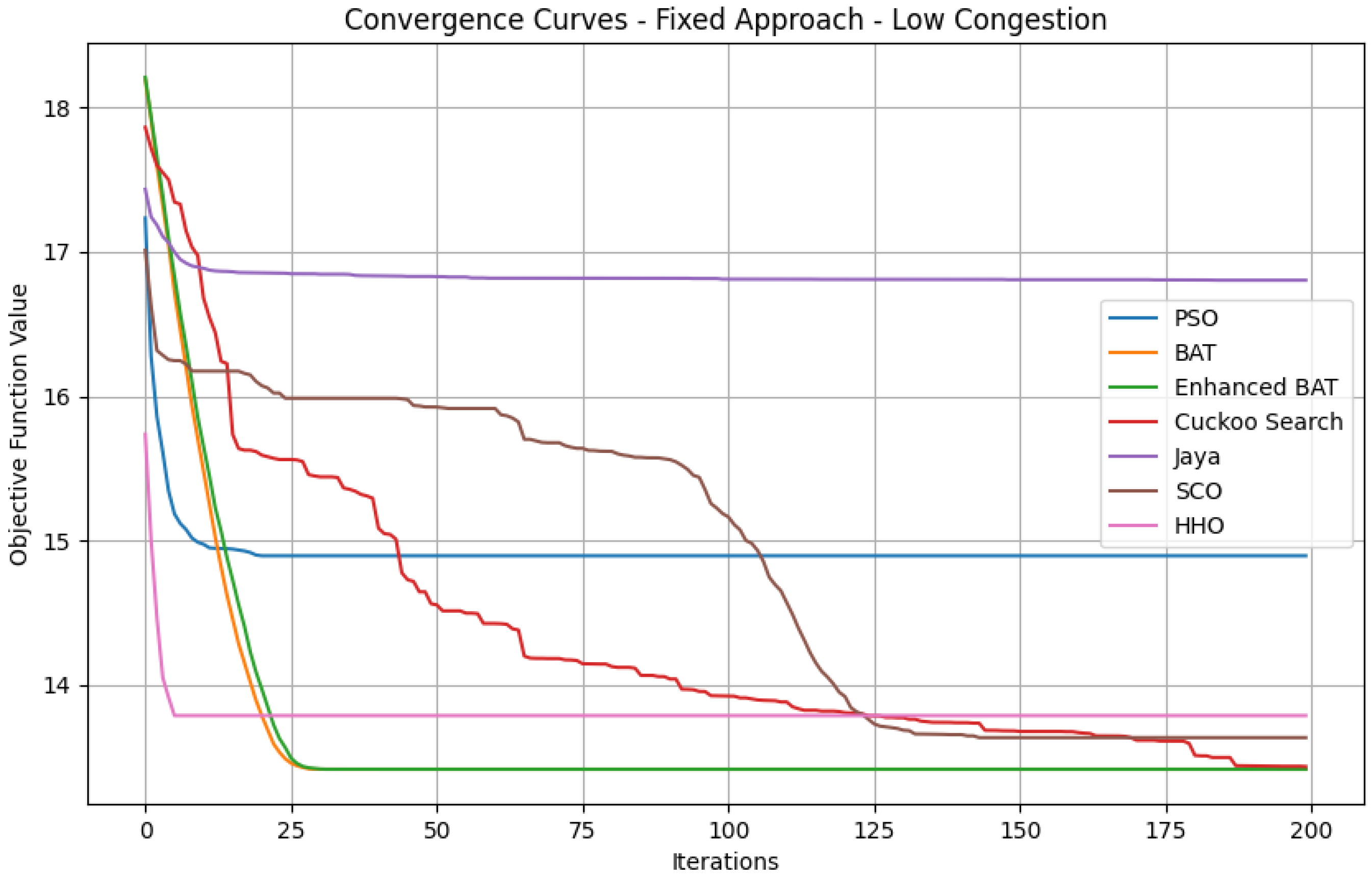 Electronics 12 04968 g014