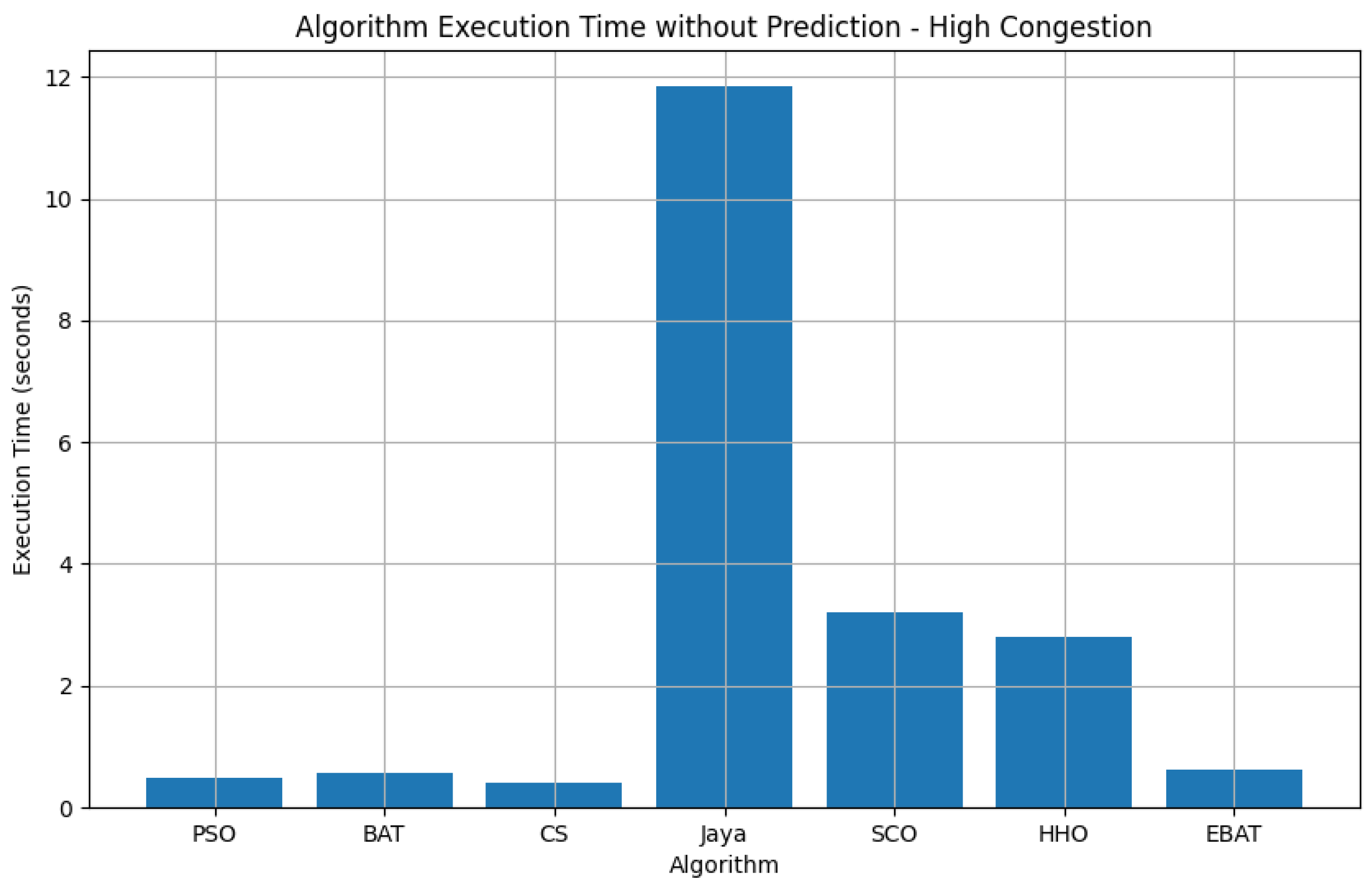 Electronics 12 04968 g017