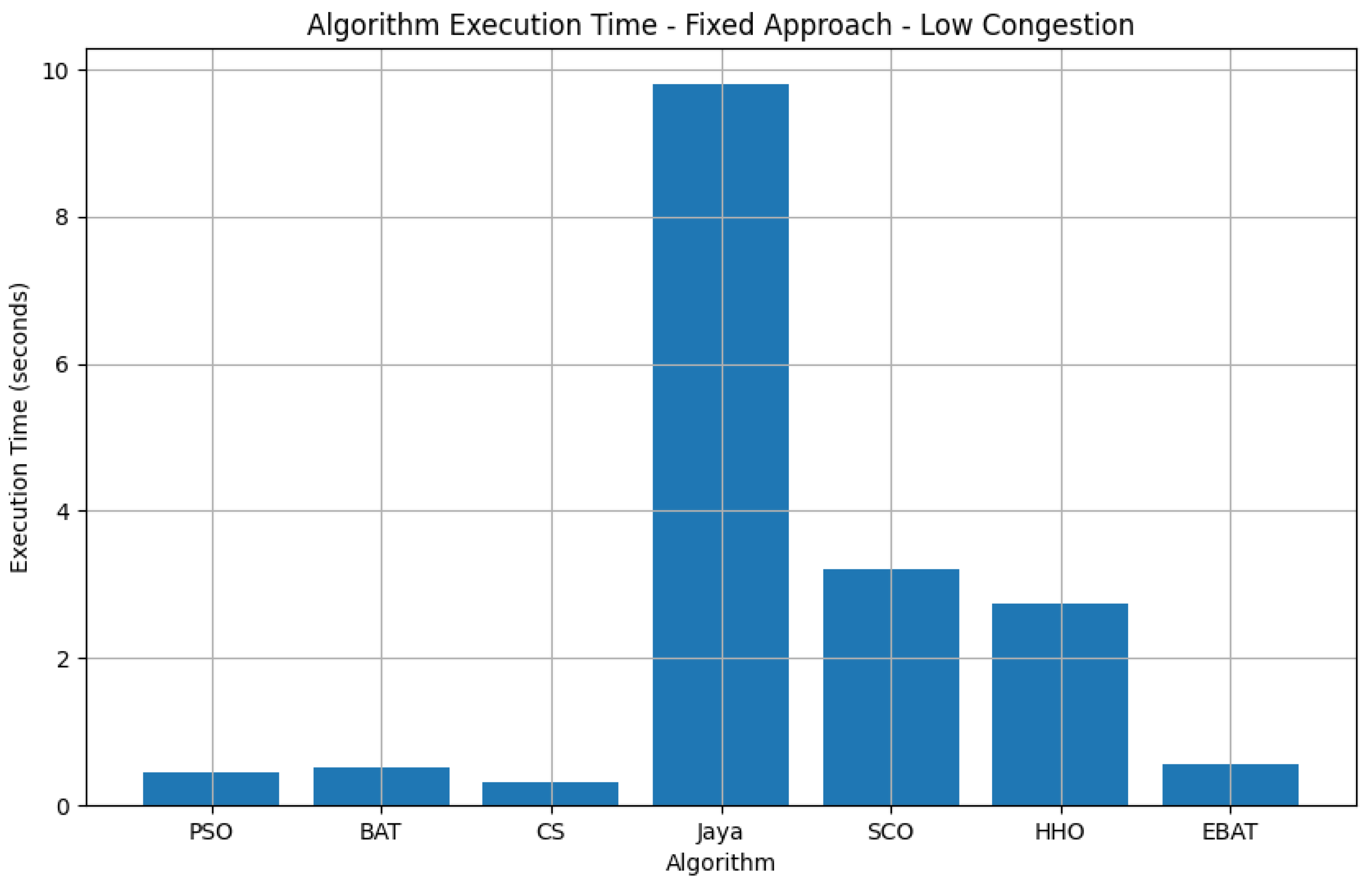 Electronics 12 04968 g020
