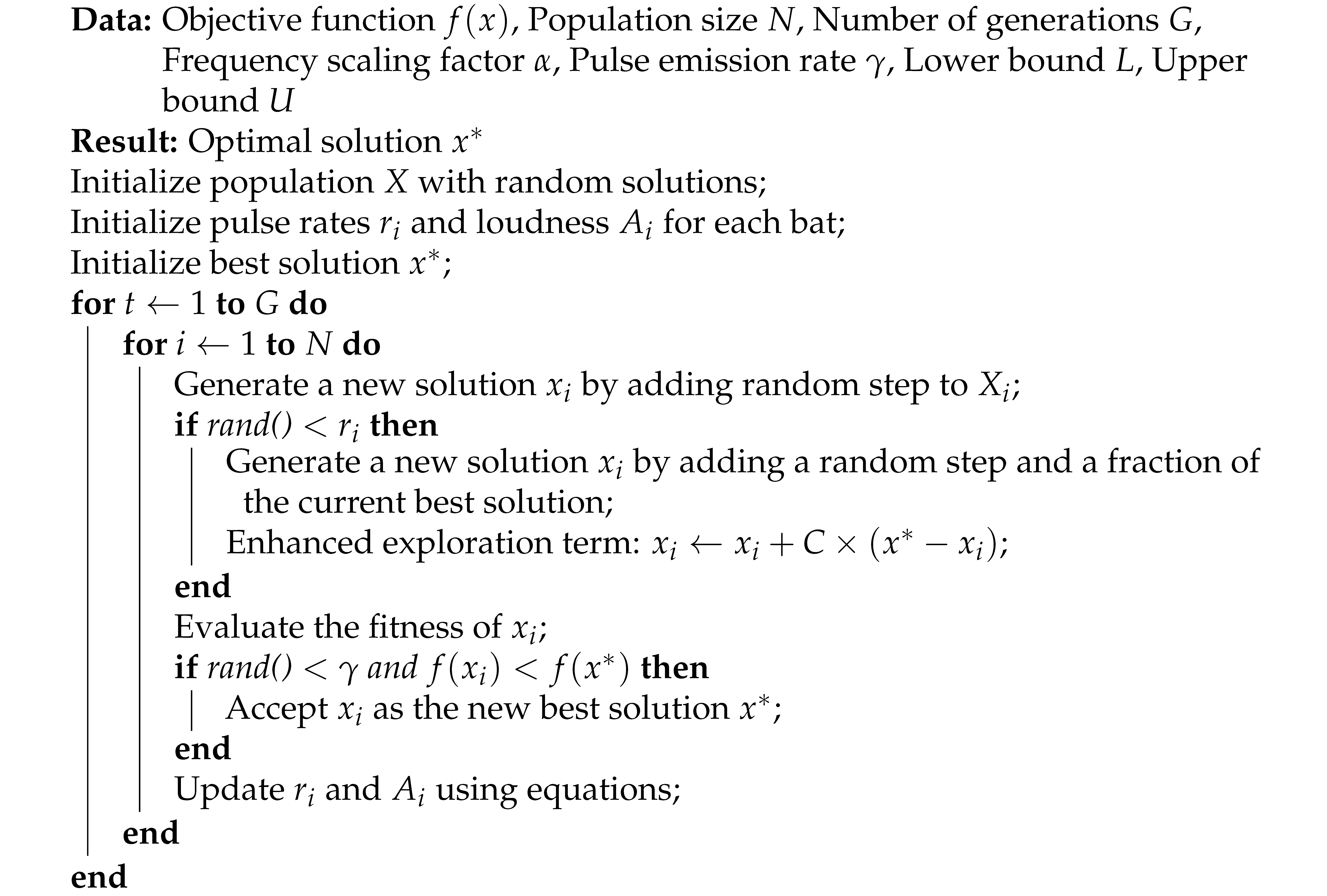 Electronics 12 04968 i002