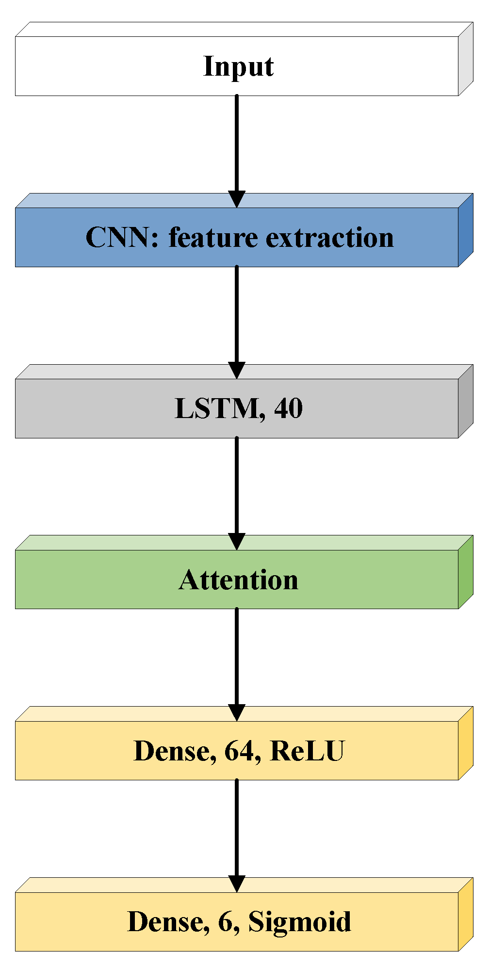 Electronics 12 04976 g001